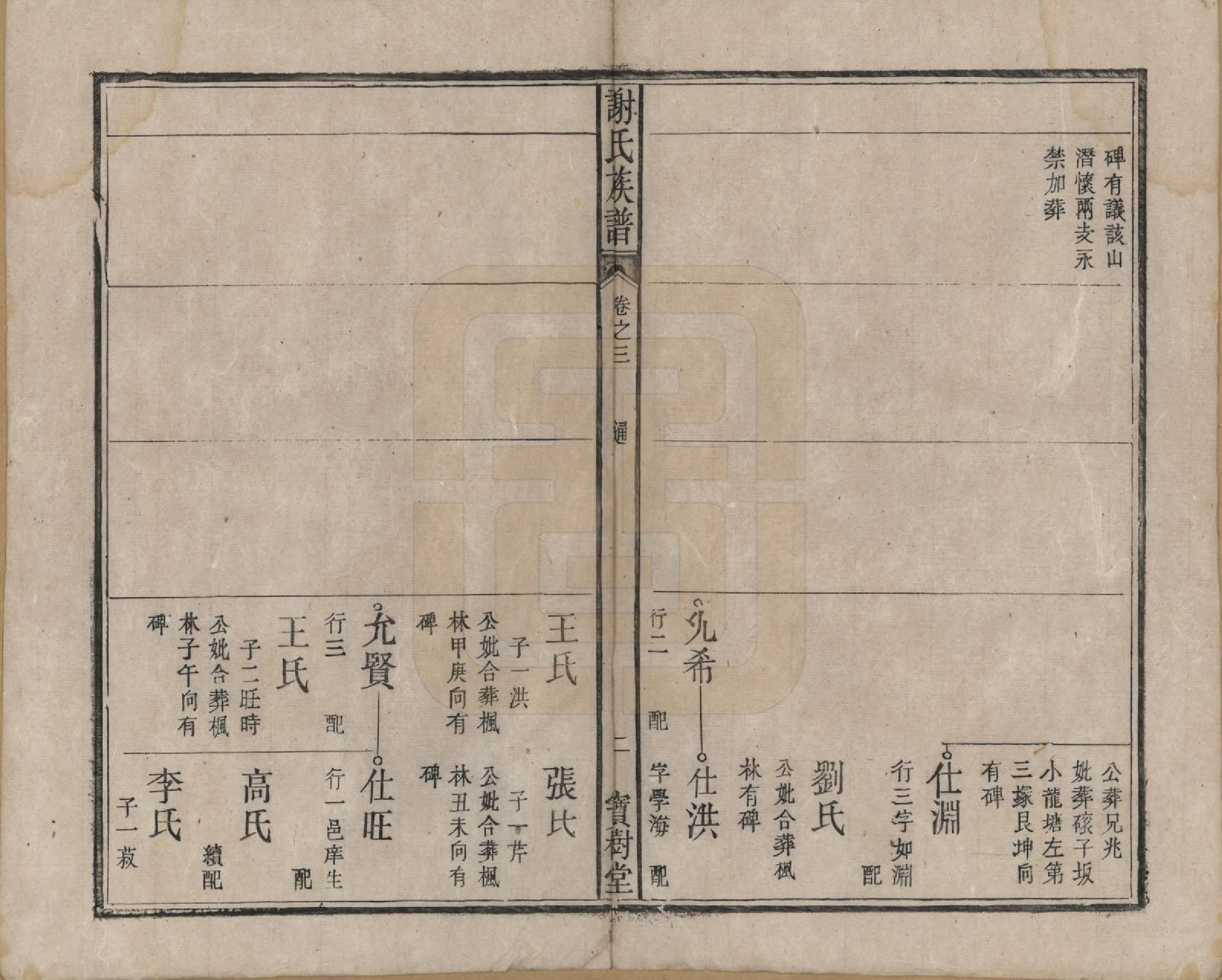 GTJP1789.谢.安徽陈留.谢氏族谱.清道光26年[1846]_003.pdf_第2页