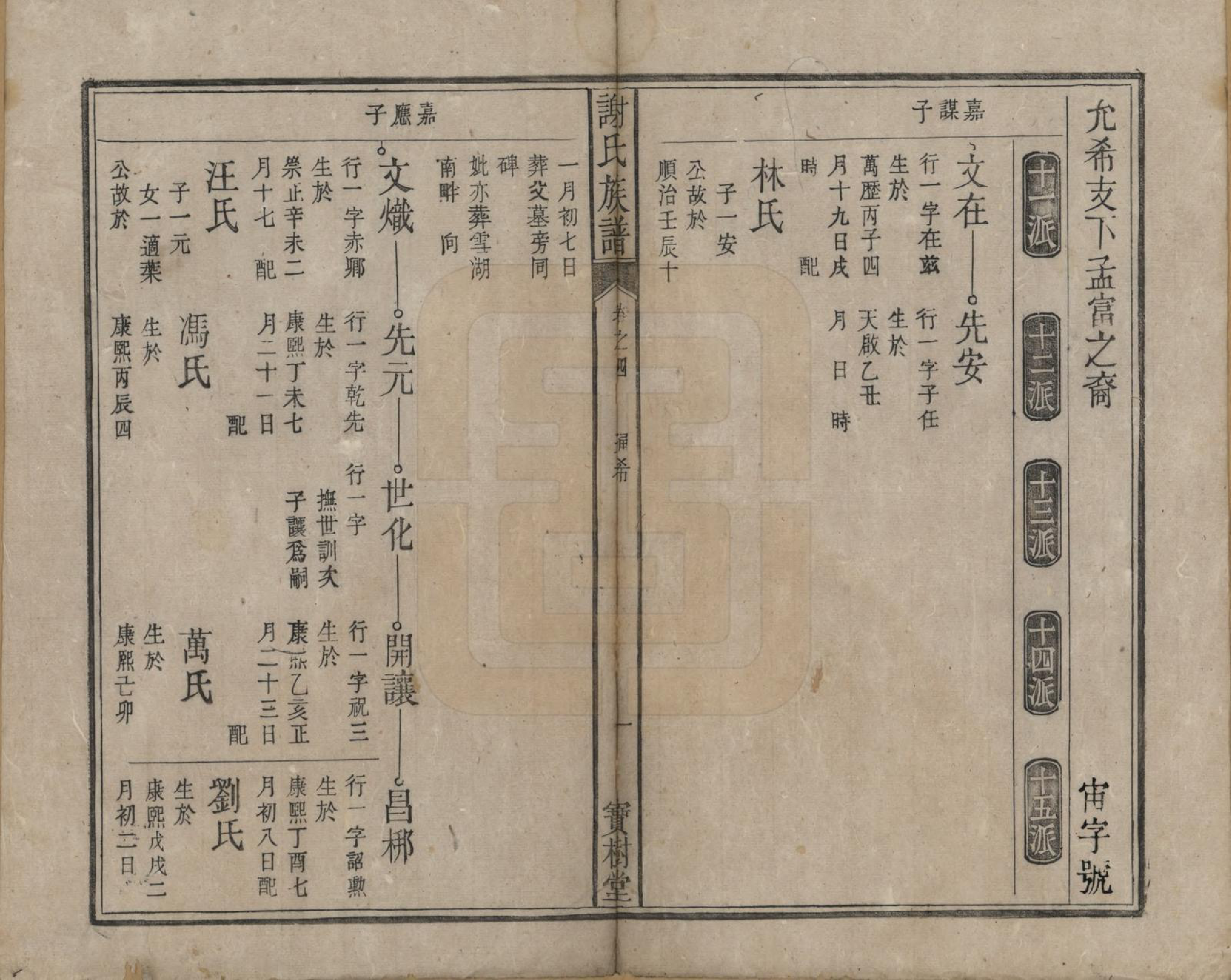 GTJP1789.谢.安徽陈留.谢氏族谱.清道光26年[1846]_004.pdf_第1页