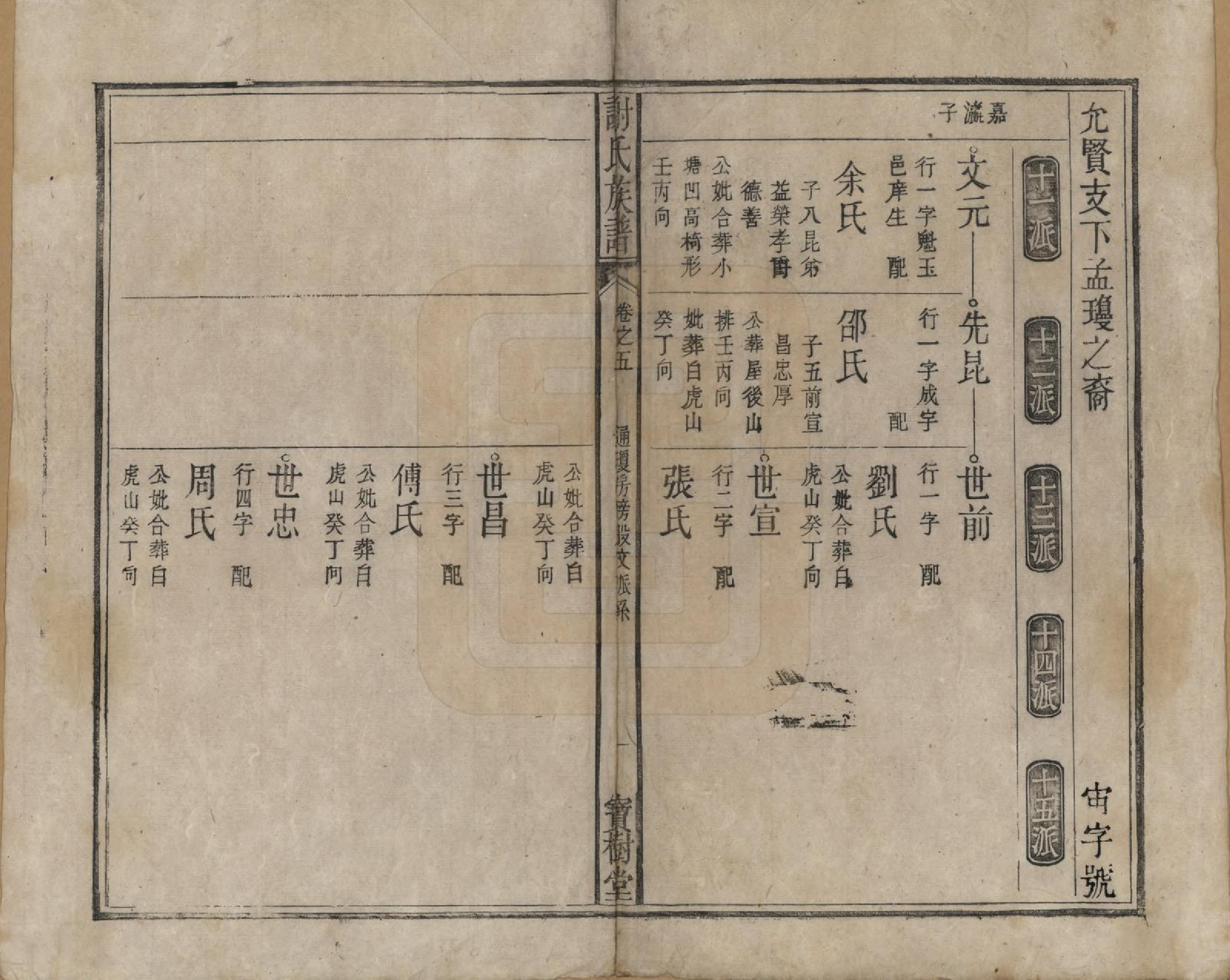 GTJP1789.谢.安徽陈留.谢氏族谱.清道光26年[1846]_005.pdf_第1页