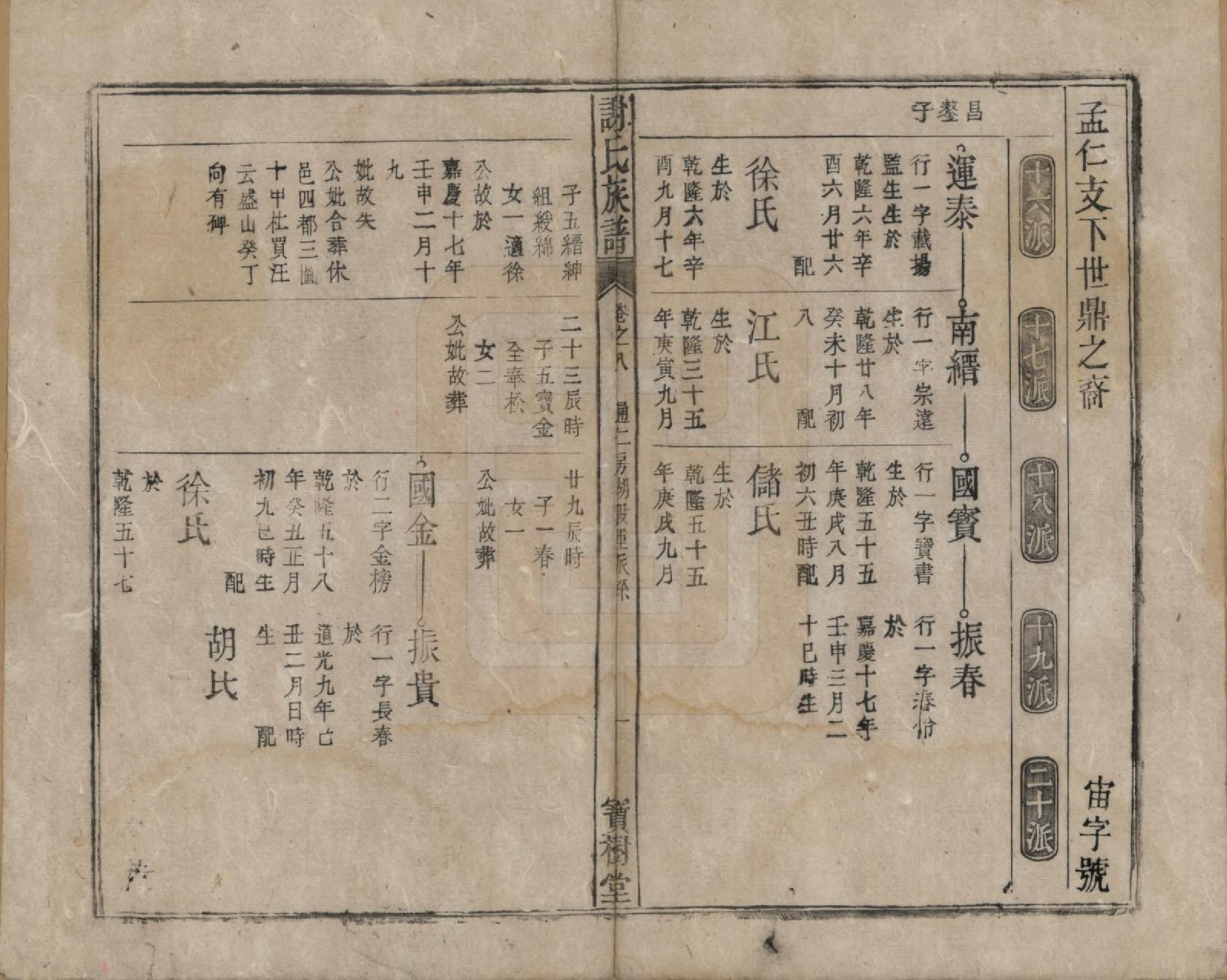 GTJP1789.谢.安徽陈留.谢氏族谱.清道光26年[1846]_008.pdf_第1页