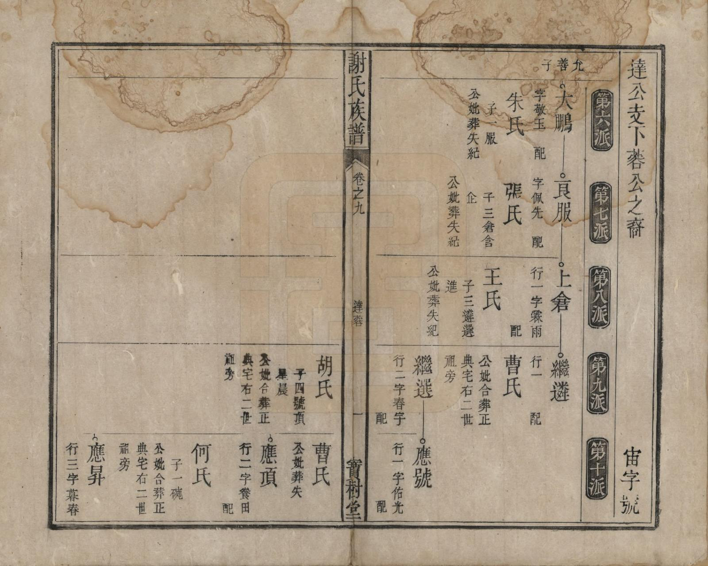 GTJP1789.谢.安徽陈留.谢氏族谱.清道光26年[1846]_009.pdf_第1页