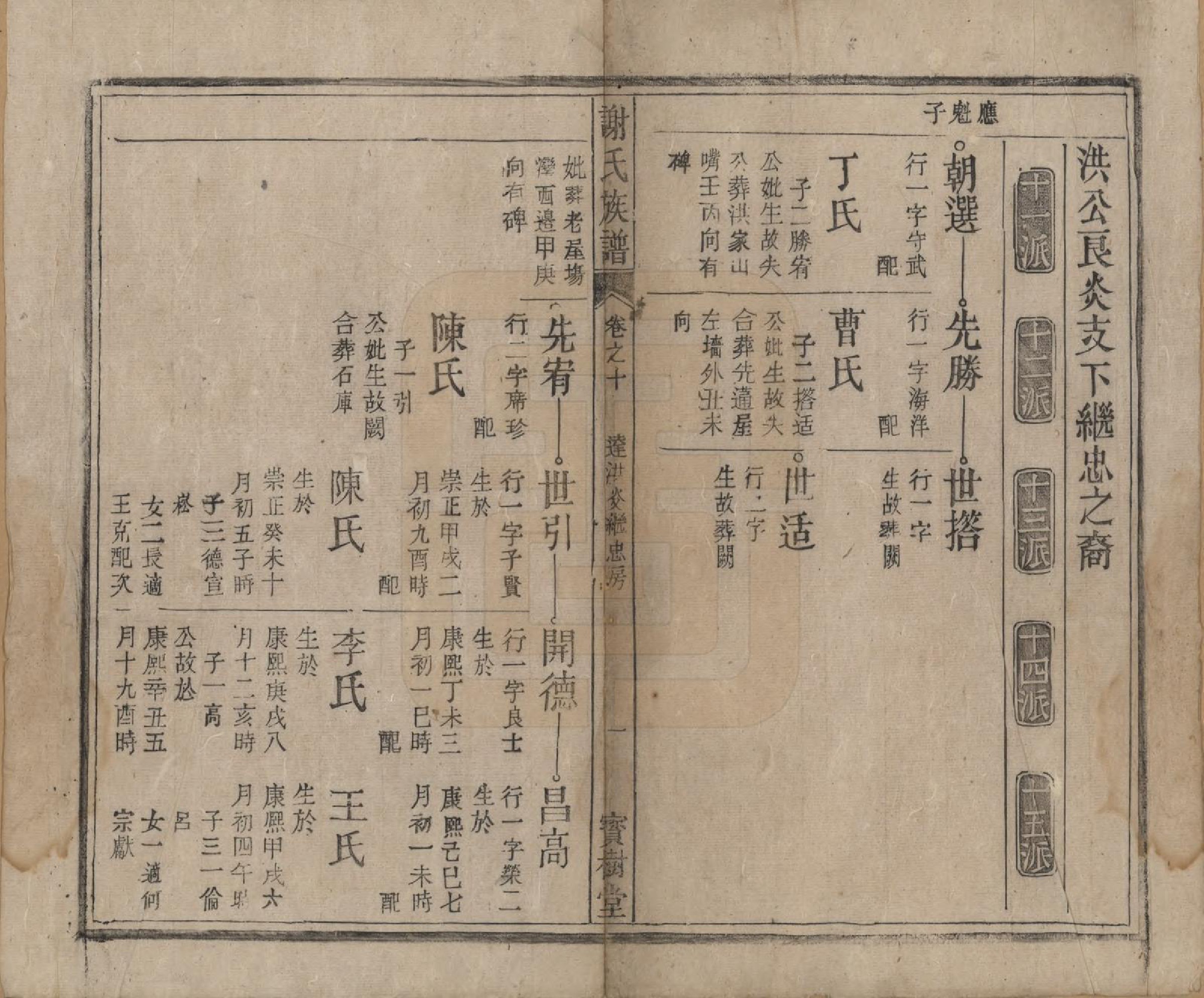 GTJP1789.谢.安徽陈留.谢氏族谱.清道光26年[1846]_010.pdf_第1页