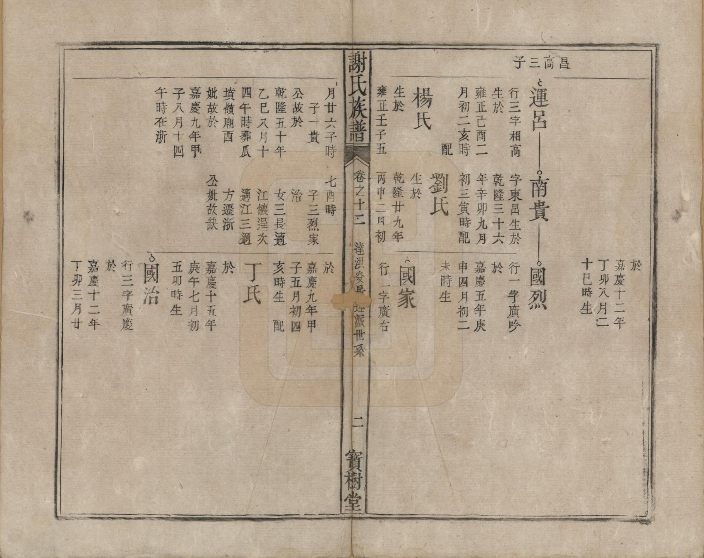 GTJP1789.谢.安徽陈留.谢氏族谱.清道光26年[1846]_012.pdf_第2页