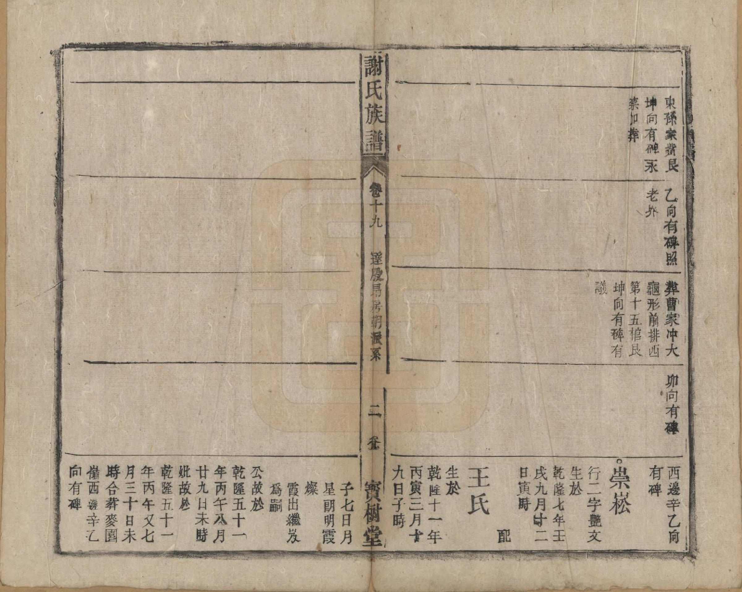 GTJP1789.谢.安徽陈留.谢氏族谱.清道光26年[1846]_019.pdf_第2页