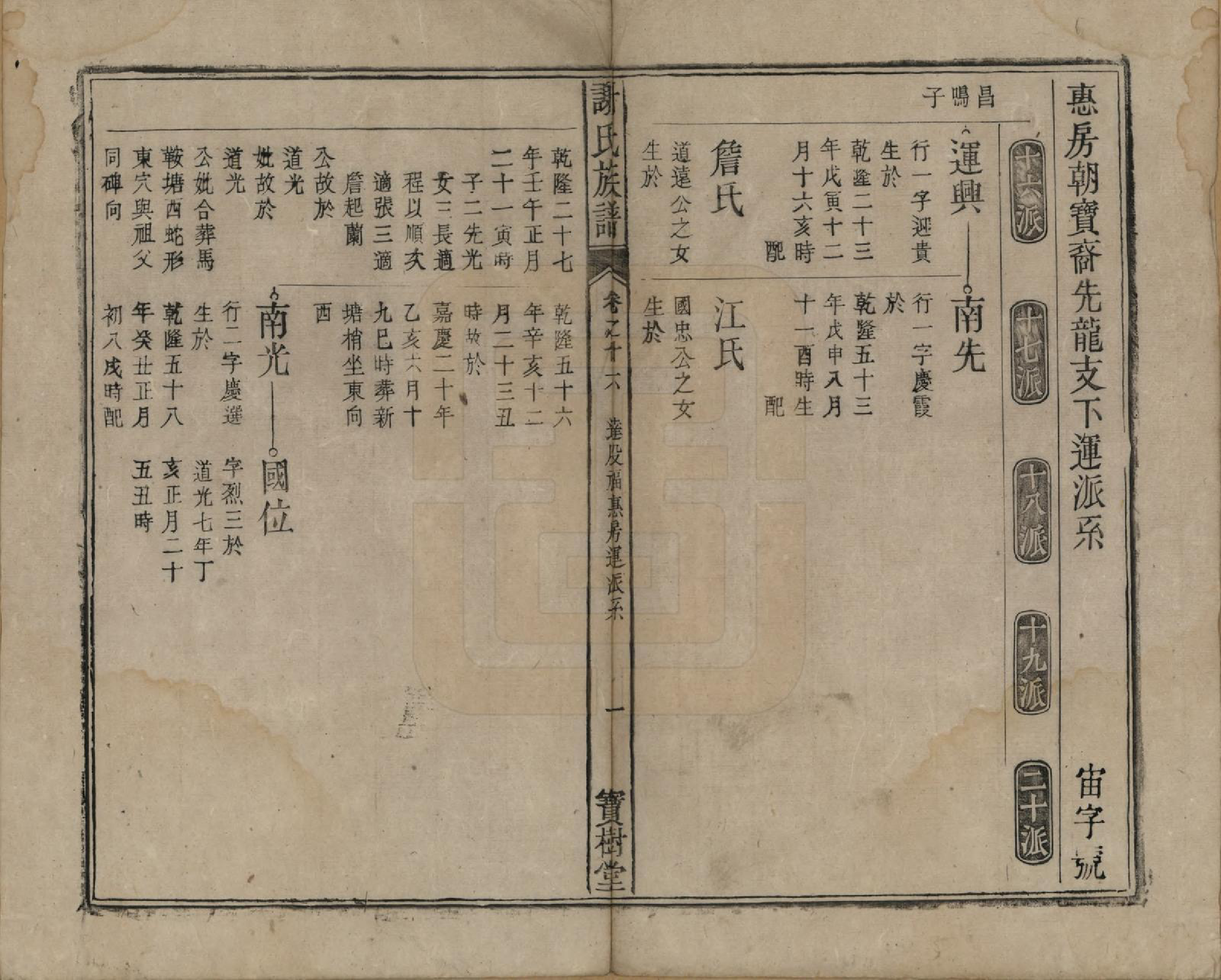 GTJP1789.谢.安徽陈留.谢氏族谱.清道光26年[1846]_026.pdf_第1页