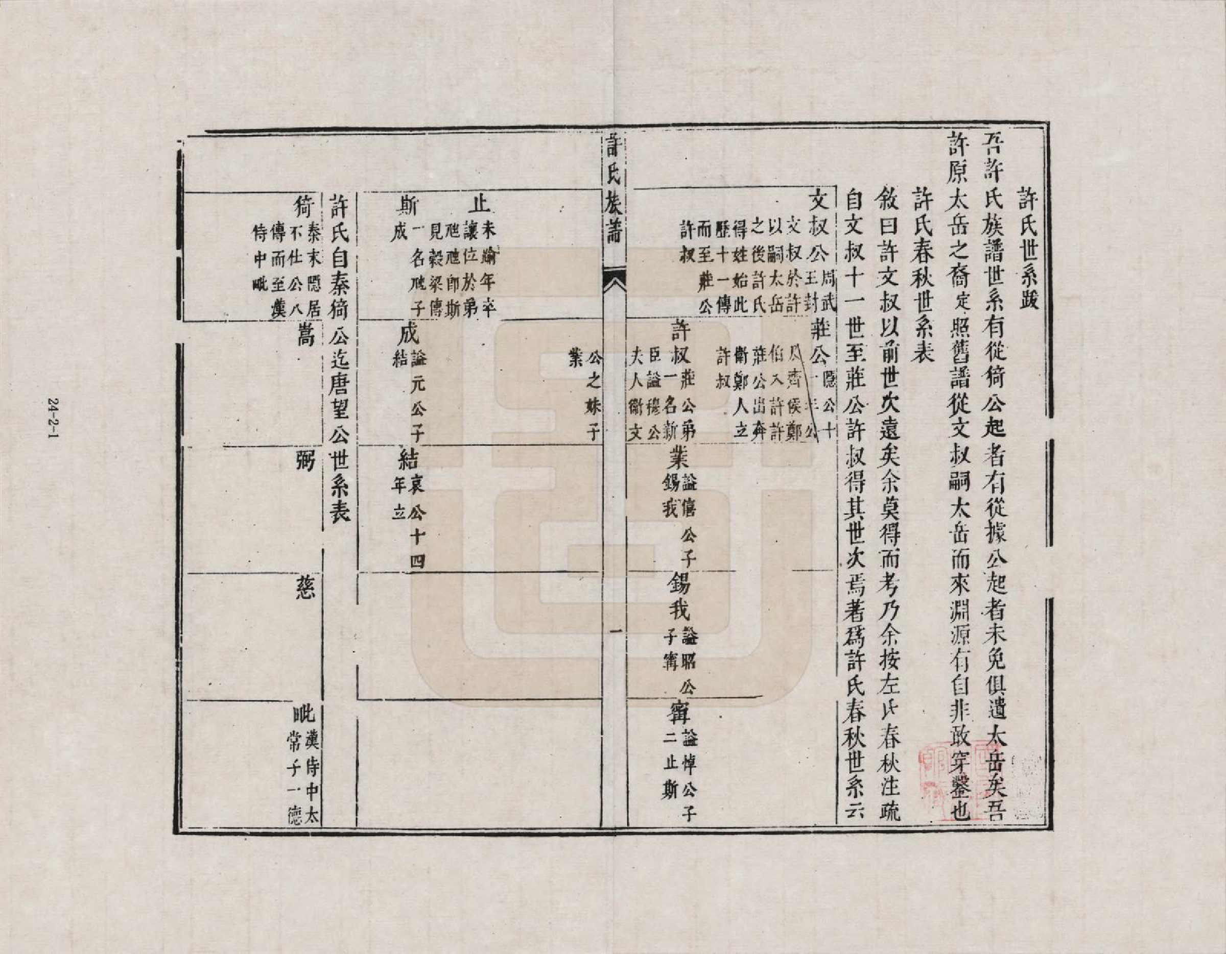 GTJP1899.许.安徽新安.新安孚潭许氏世谱(又名许氏族谱)_002.pdf_第1页