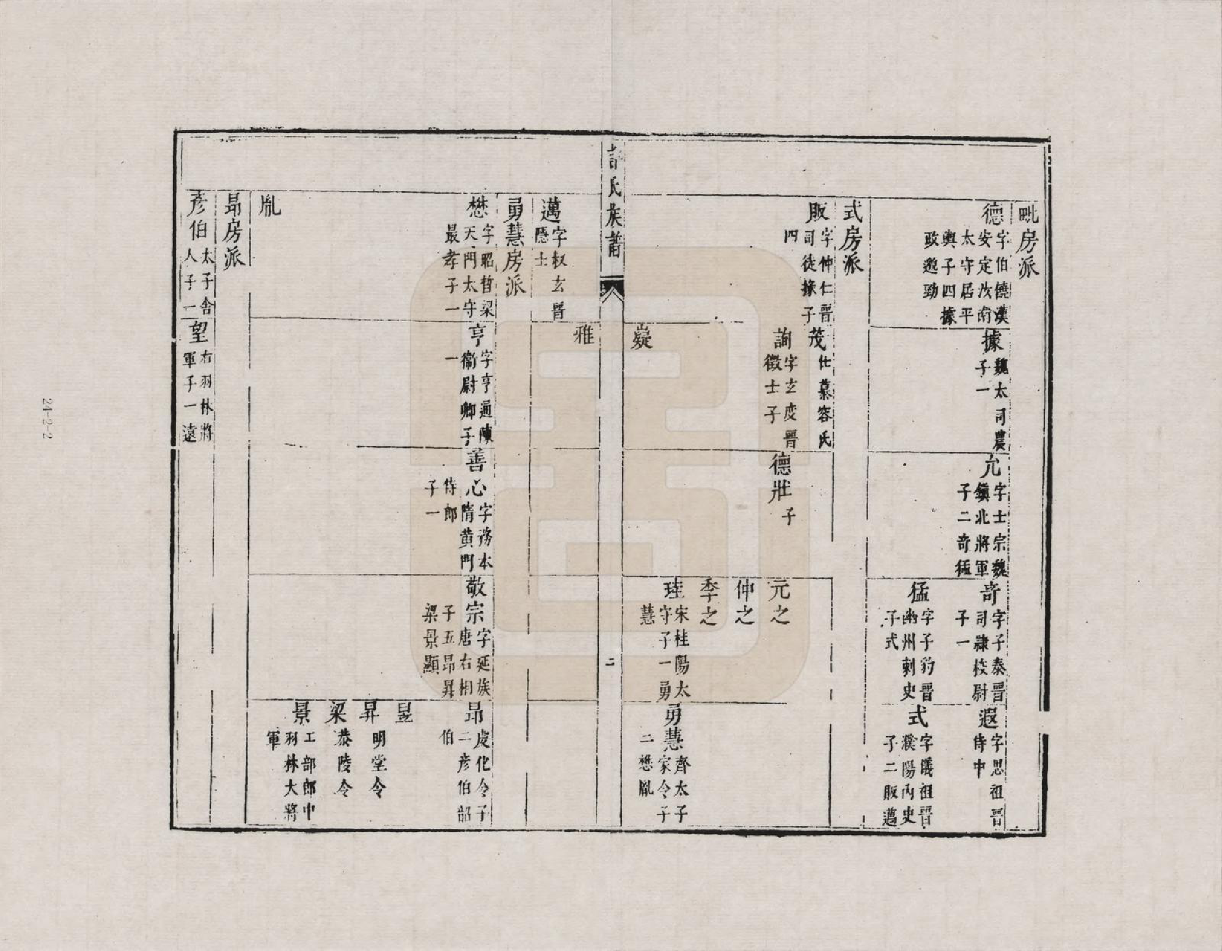 GTJP1899.许.安徽新安.新安孚潭许氏世谱(又名许氏族谱)_002.pdf_第2页