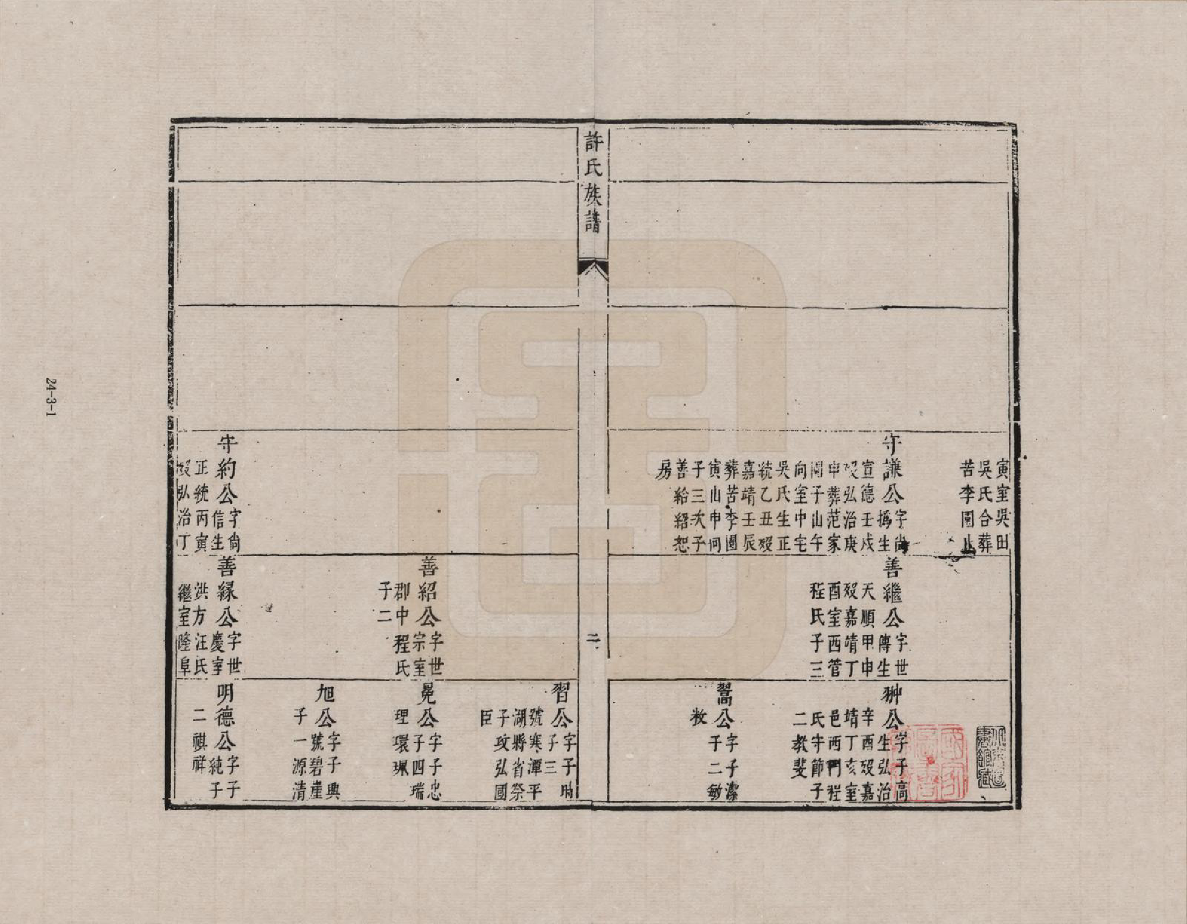 GTJP1899.许.安徽新安.新安孚潭许氏世谱(又名许氏族谱)_003.pdf_第1页