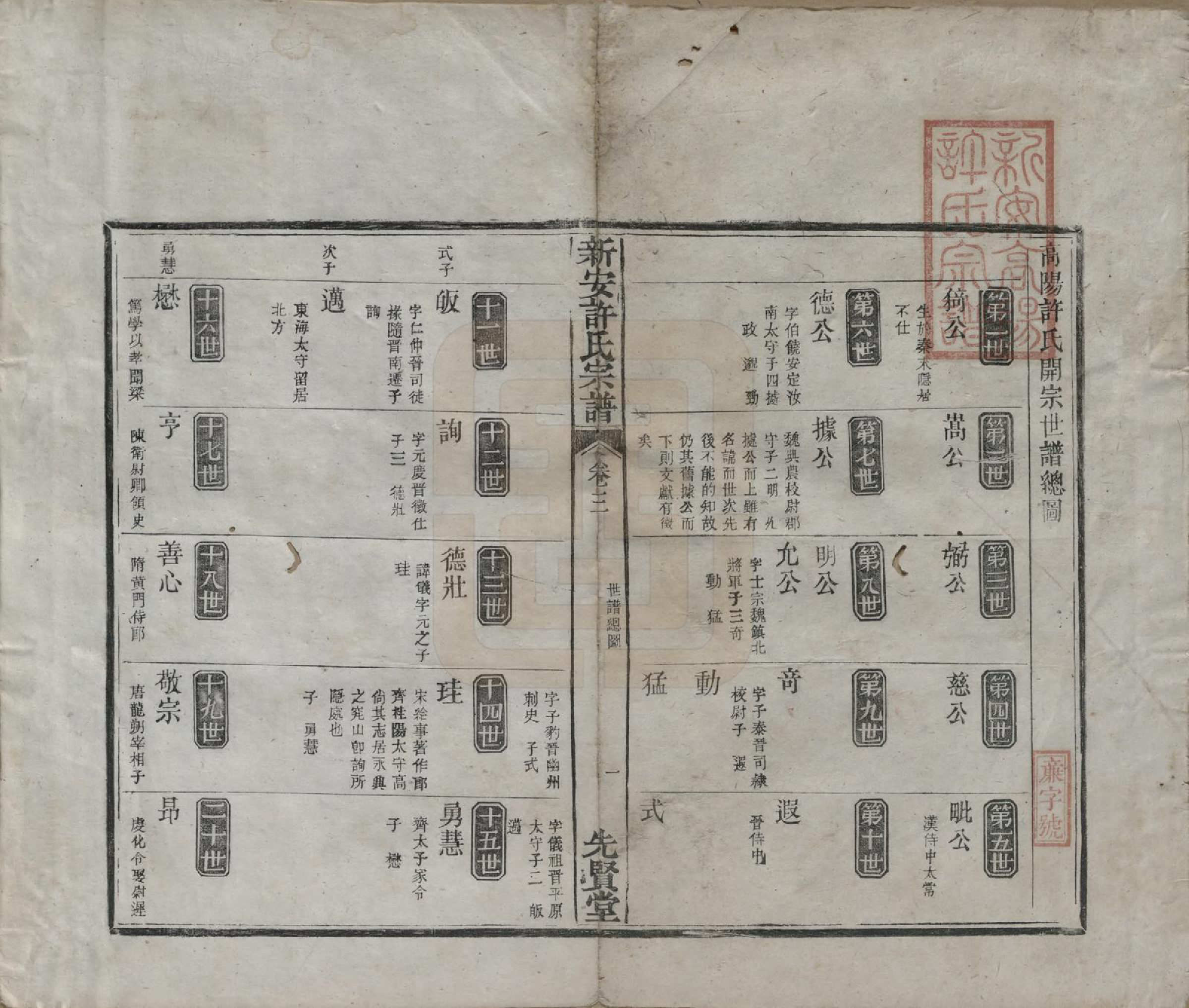 GTJP1910.许.安徽徽州.新安许氏宗谱四卷首一卷末一卷.清光绪十七年（1891）_003.pdf_第1页