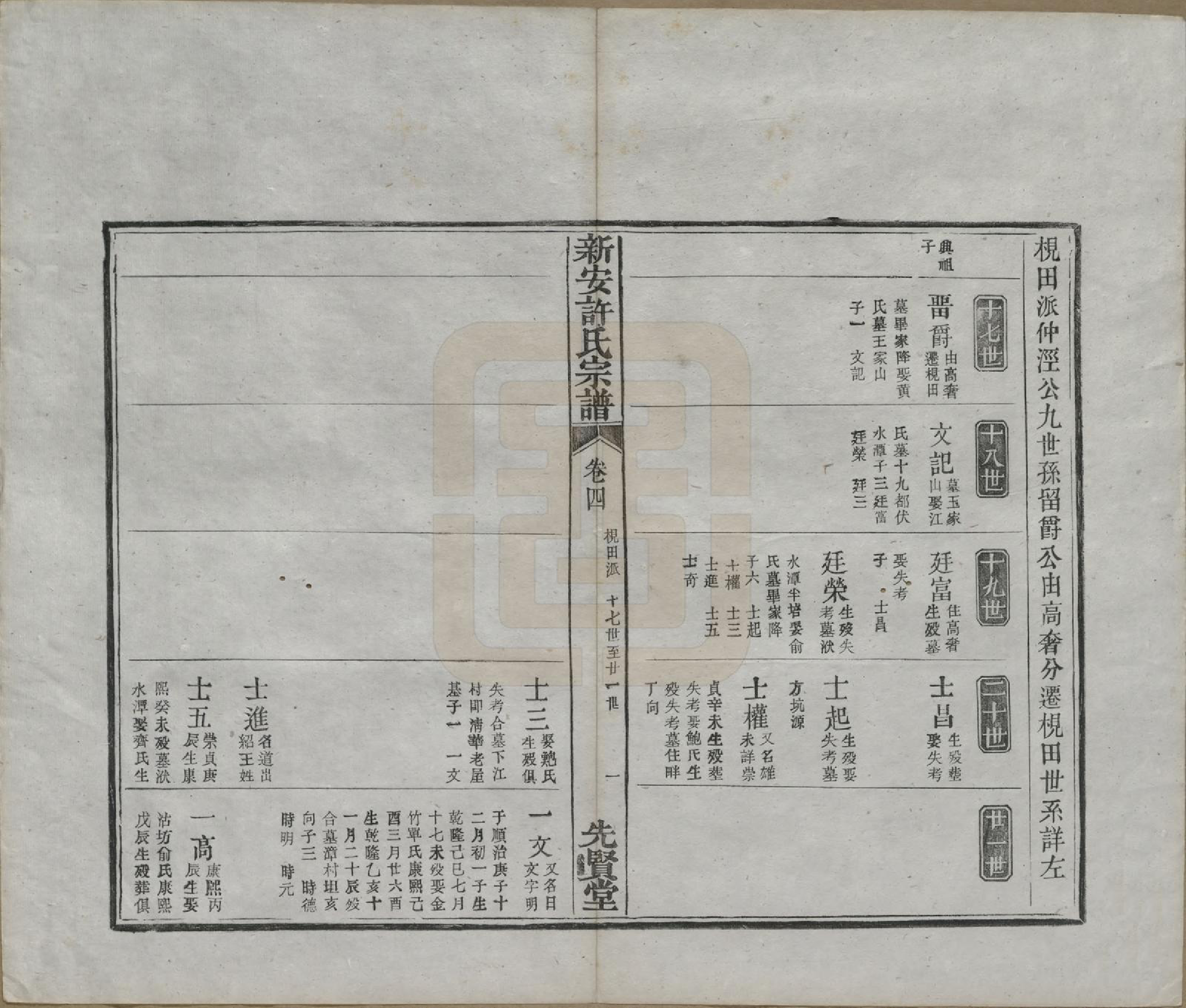 GTJP1910.许.安徽徽州.新安许氏宗谱四卷首一卷末一卷.清光绪十七年（1891）_004.pdf_第1页