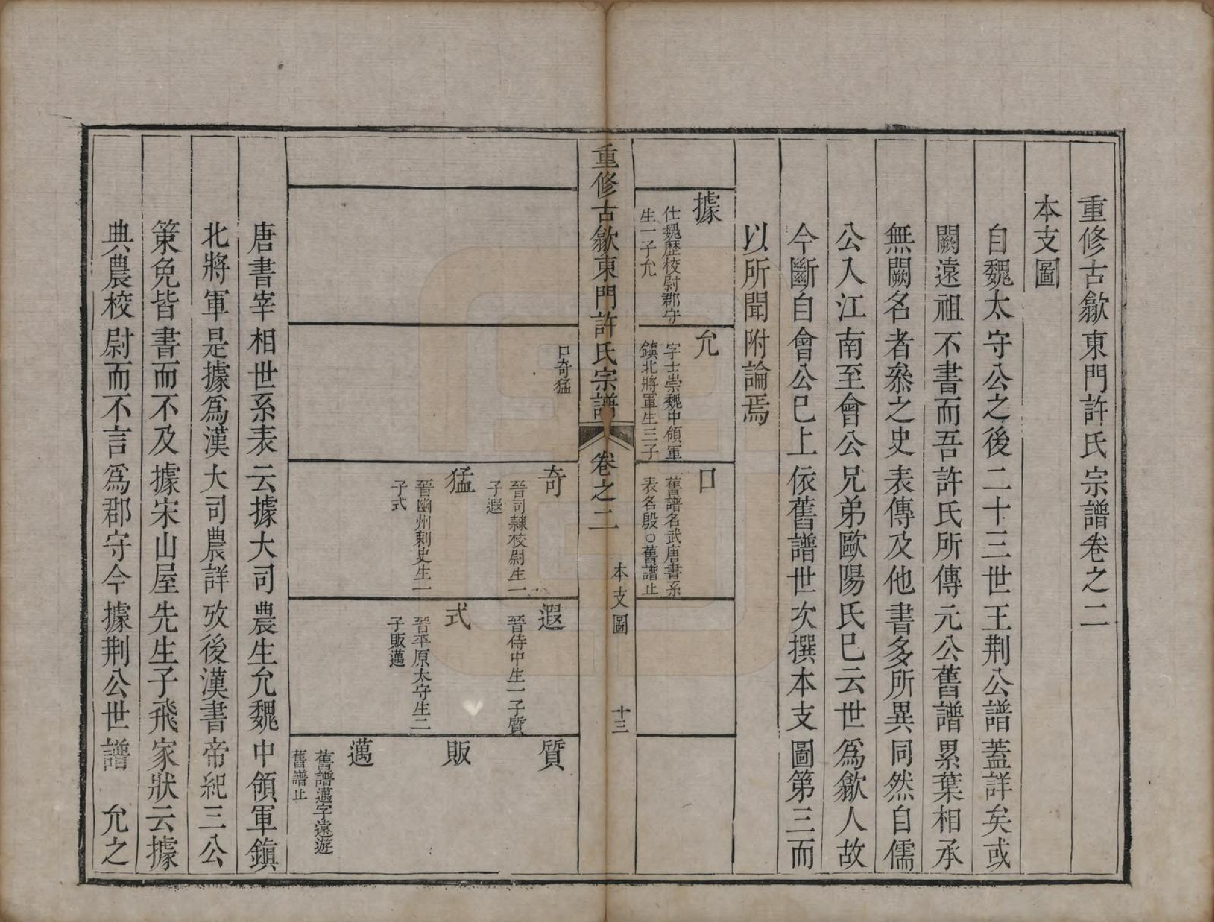 GTJP1913.许.安徽歙县.重修古歙东门许氏宗谱.清乾隆6年[1741]_002.pdf_第1页