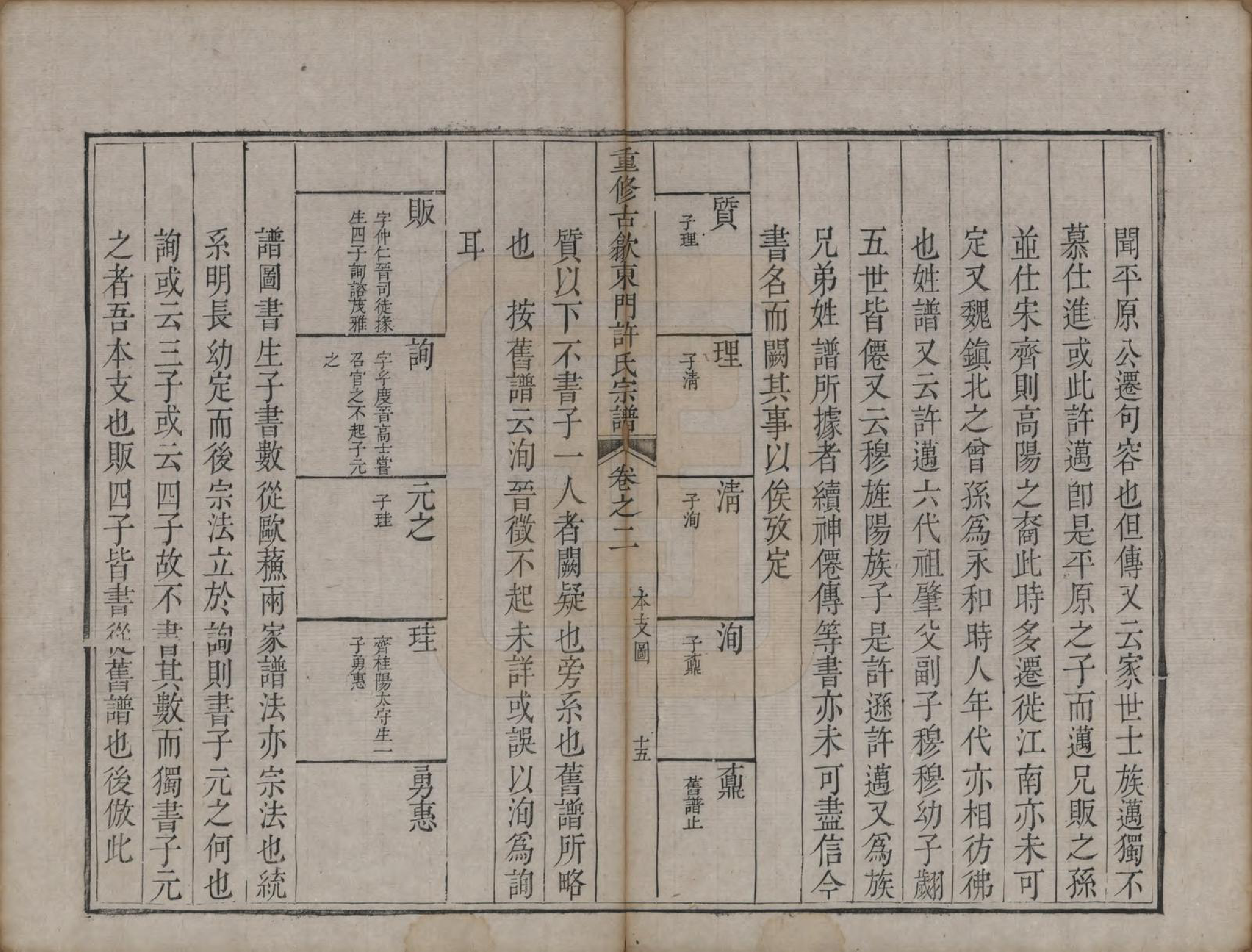 GTJP1913.许.安徽歙县.重修古歙东门许氏宗谱.清乾隆6年[1741]_002.pdf_第3页