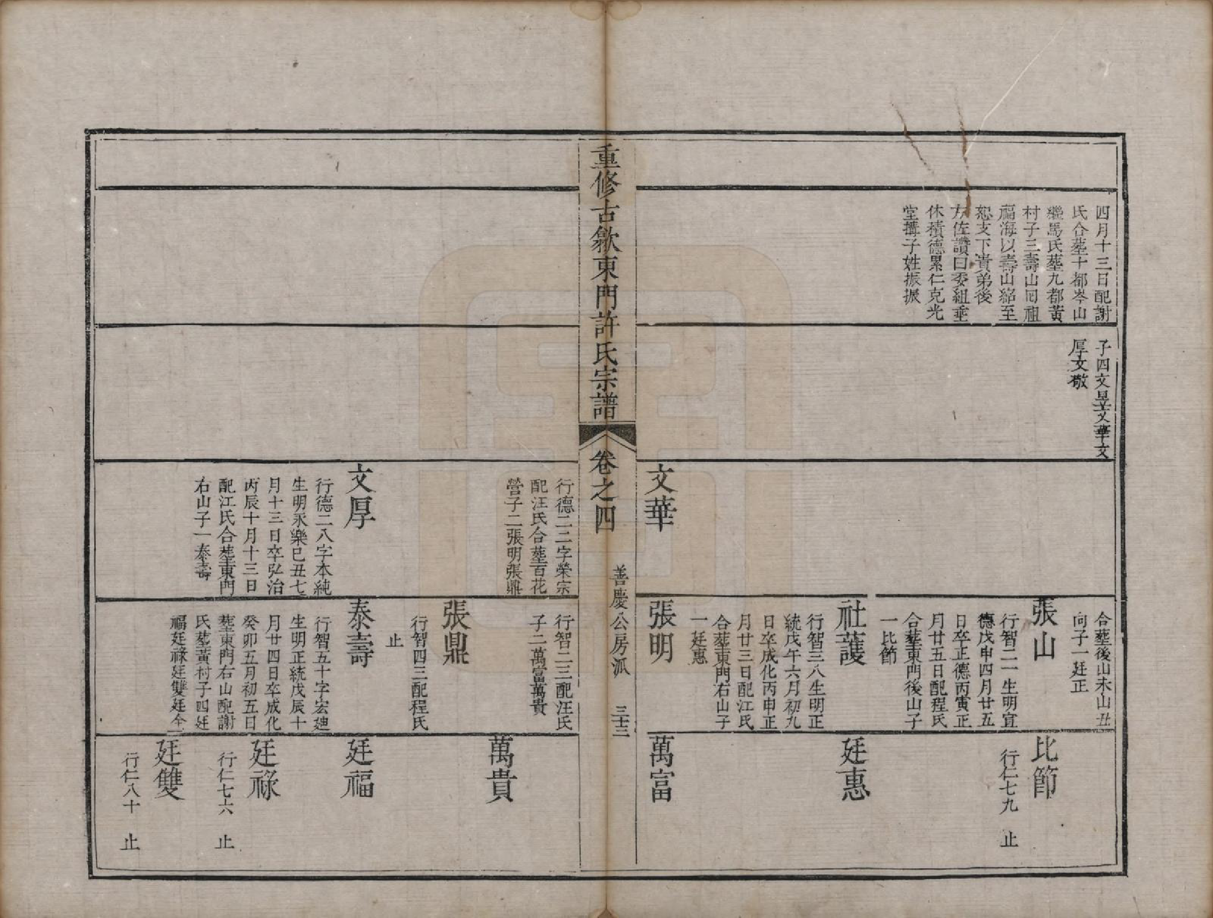 GTJP1913.许.安徽歙县.重修古歙东门许氏宗谱.清乾隆6年[1741]_004.pdf_第2页