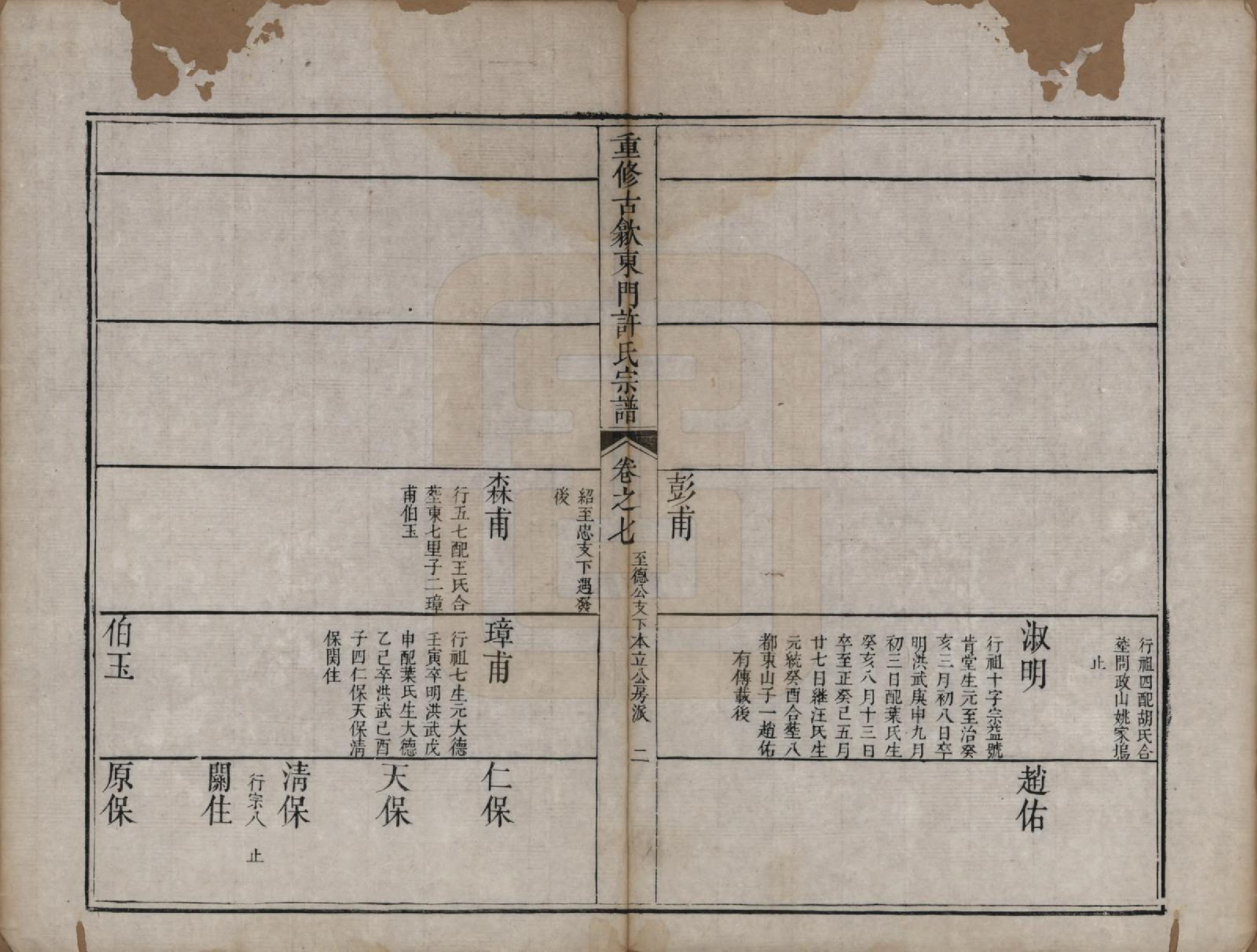 GTJP1913.许.安徽歙县.重修古歙东门许氏宗谱.清乾隆6年[1741]_007.pdf_第2页