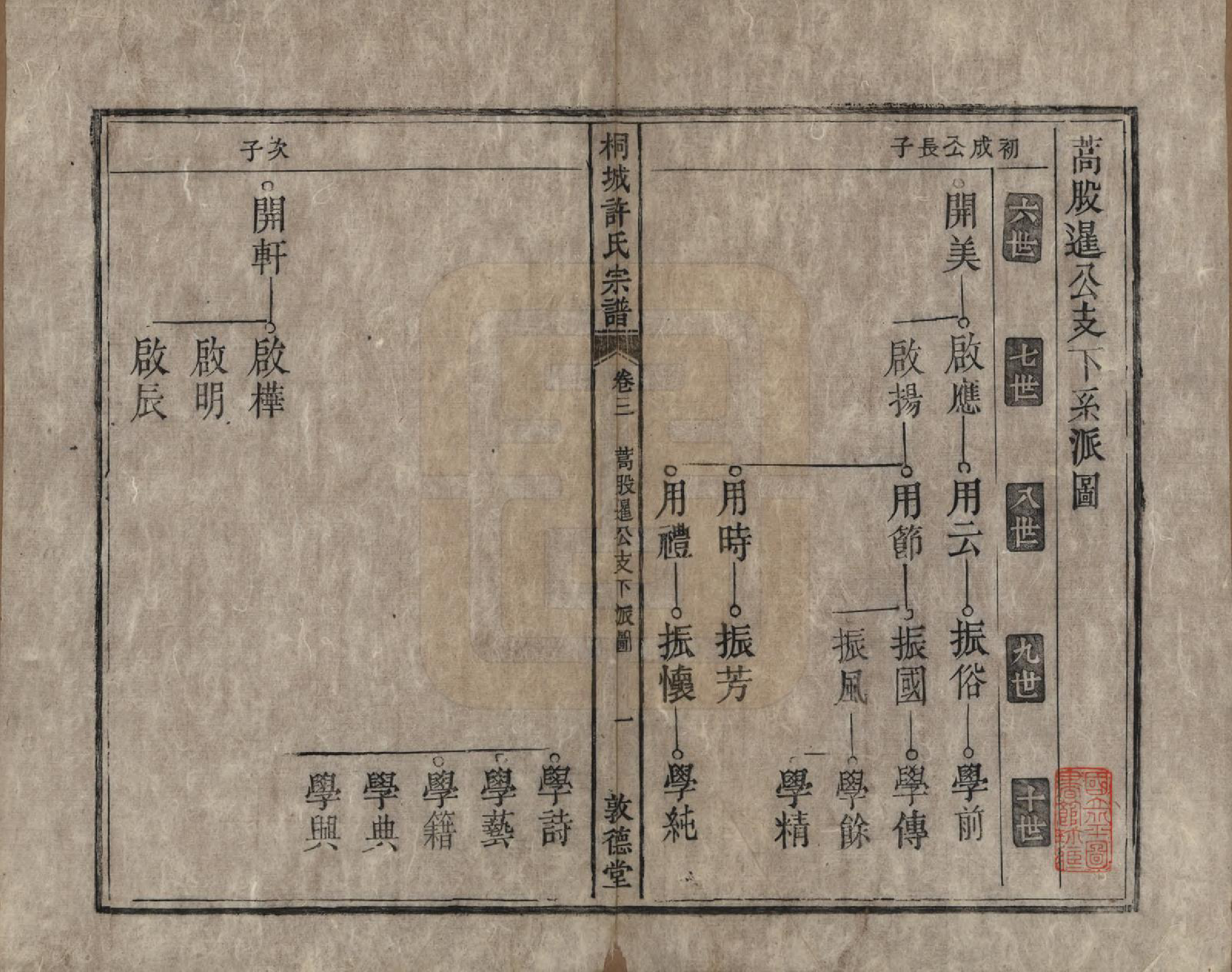 GTJP1915.许.安徽桐城.桐城许氏宗谱十二卷.清同治三年（1864）_003.pdf_第2页