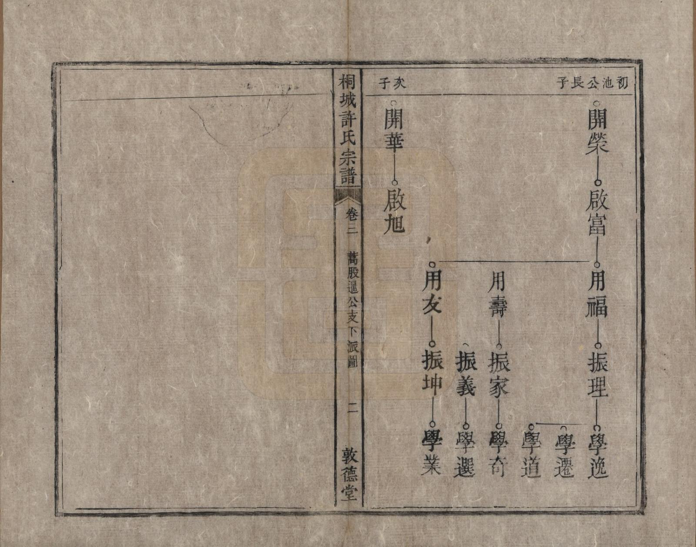 GTJP1915.许.安徽桐城.桐城许氏宗谱十二卷.清同治三年（1864）_003.pdf_第3页