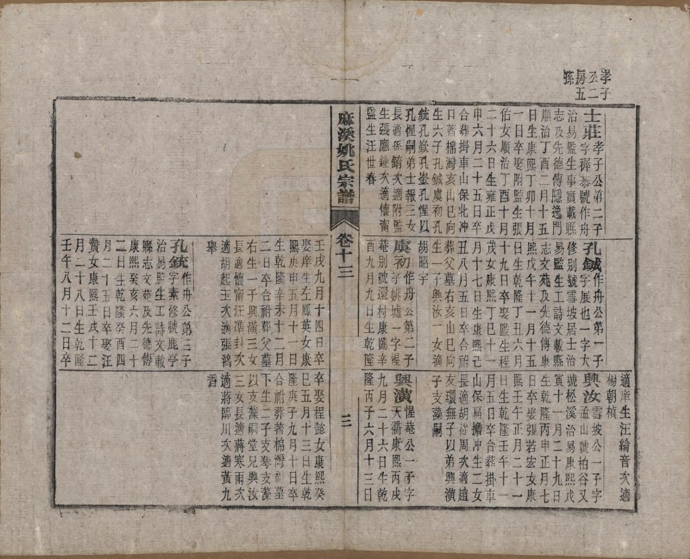 GTJP1998.姚.安徽桐城.桐城麻溪姚氏宗谱二十四卷首一卷附姚氏失德传七卷.民国十年（1921）_013.pdf_第3页