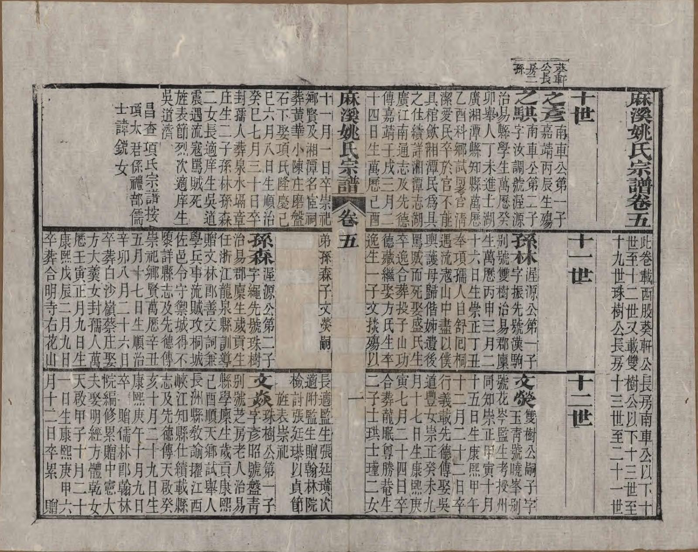 GTJP2003.姚.安徽桐城.麻溪姚氏宗谱二十四卷首一卷附姚氏先德传七卷.清光绪四年（1878）_005.pdf_第1页