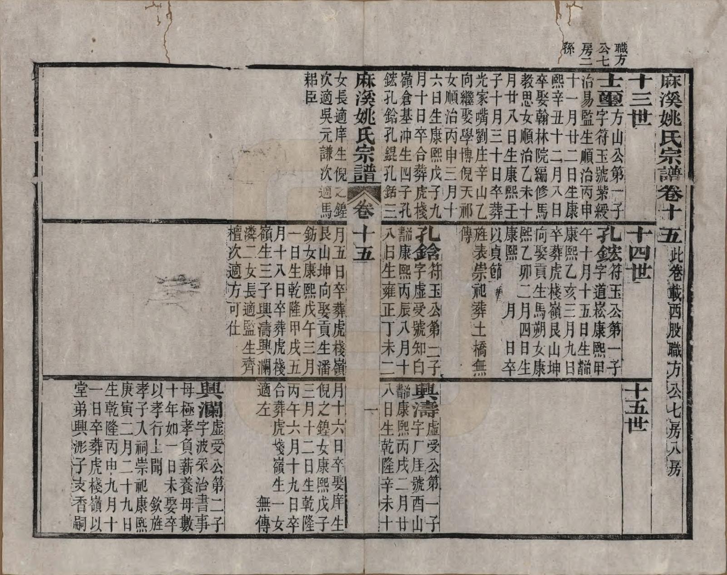 GTJP2003.姚.安徽桐城.麻溪姚氏宗谱二十四卷首一卷附姚氏先德传七卷.清光绪四年（1878）_015.pdf_第1页