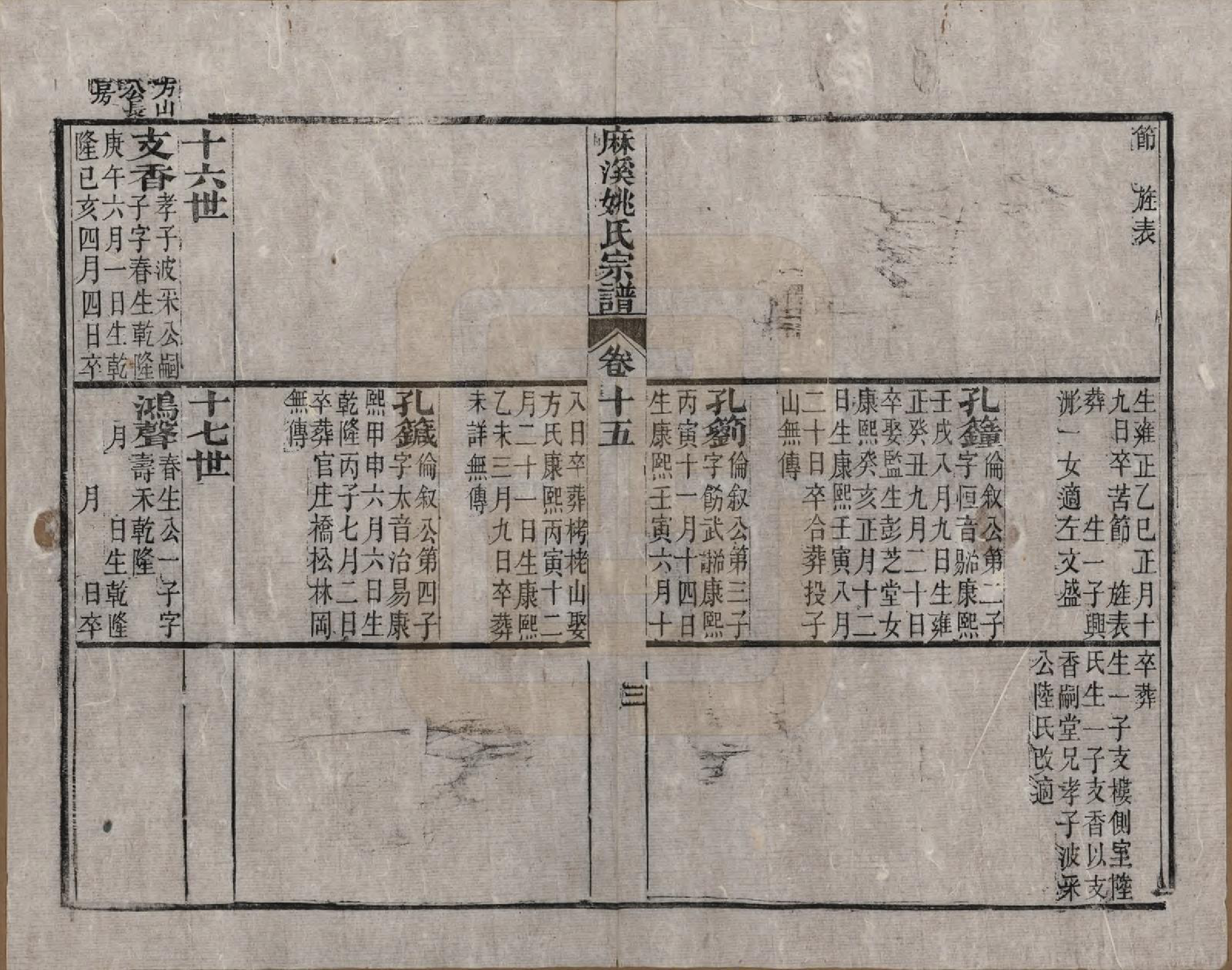 GTJP2003.姚.安徽桐城.麻溪姚氏宗谱二十四卷首一卷附姚氏先德传七卷.清光绪四年（1878）_015.pdf_第3页