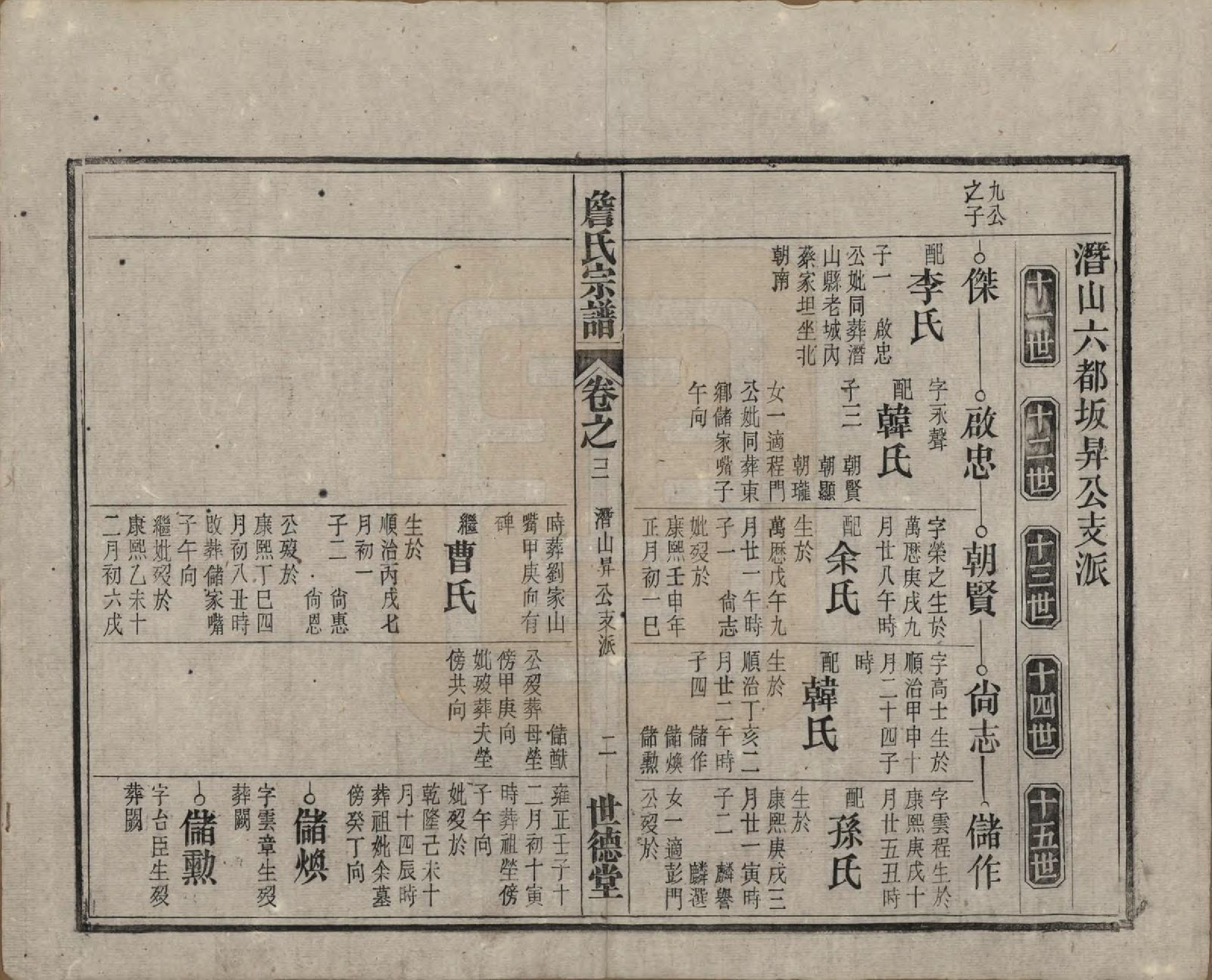 GTJP2077.詹.安徽太湖.詹氏宗谱.民国10年[1921]_003.pdf_第2页