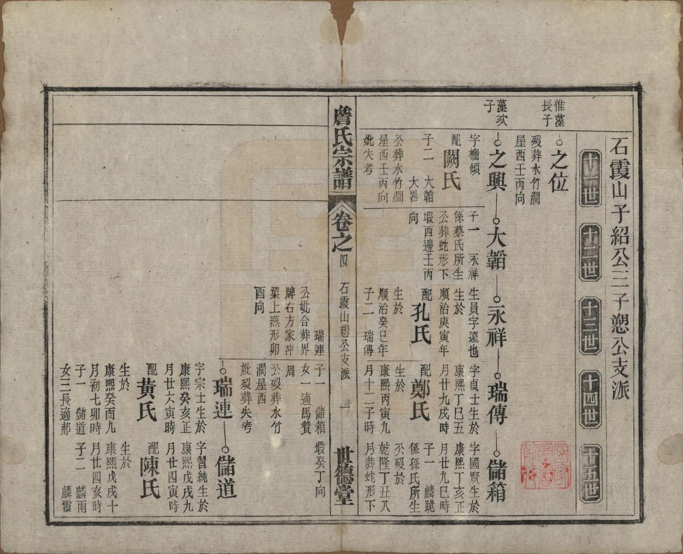 GTJP2077.詹.安徽太湖.詹氏宗谱.民国10年[1921]_004.pdf_第1页