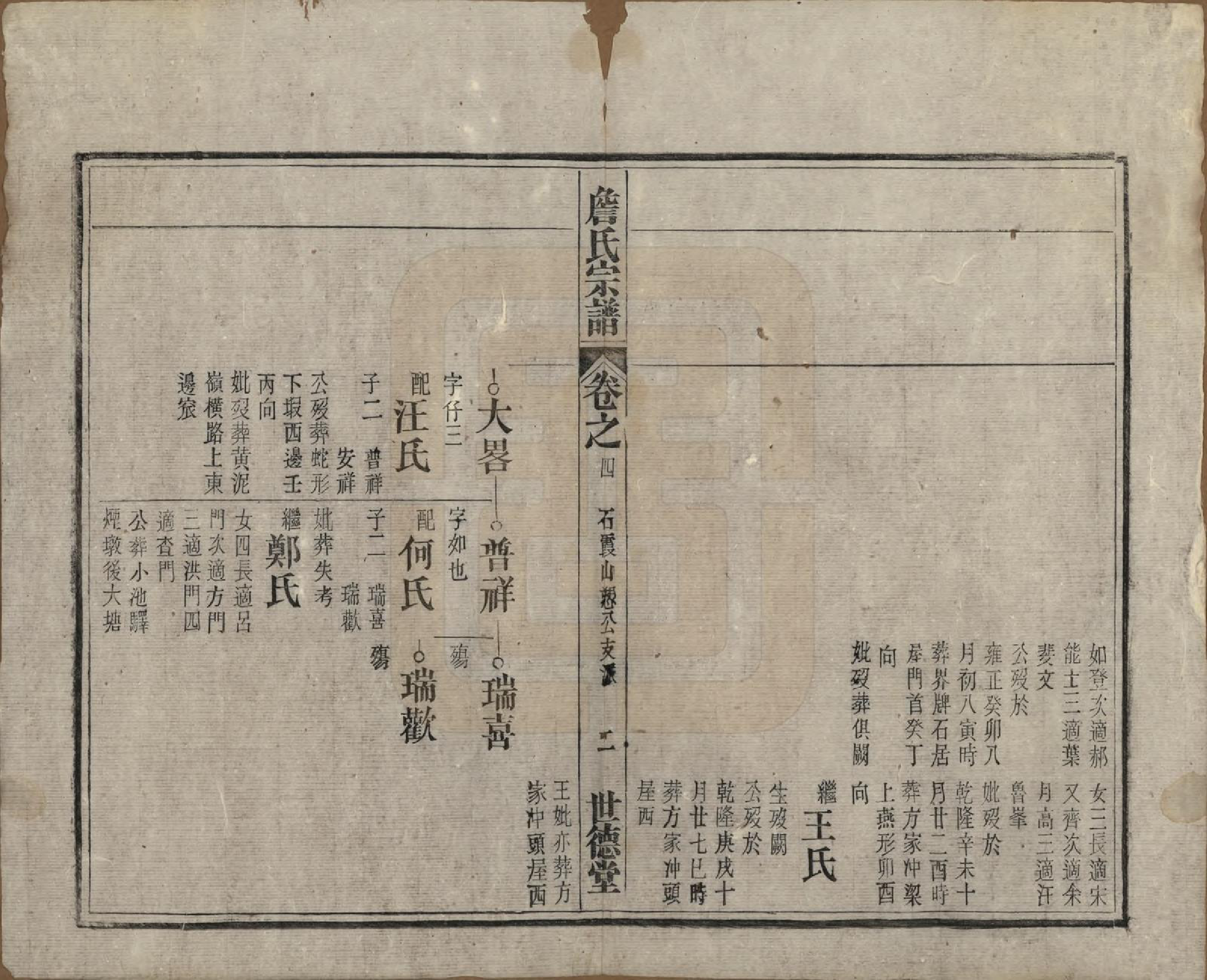 GTJP2077.詹.安徽太湖.詹氏宗谱.民国10年[1921]_004.pdf_第2页