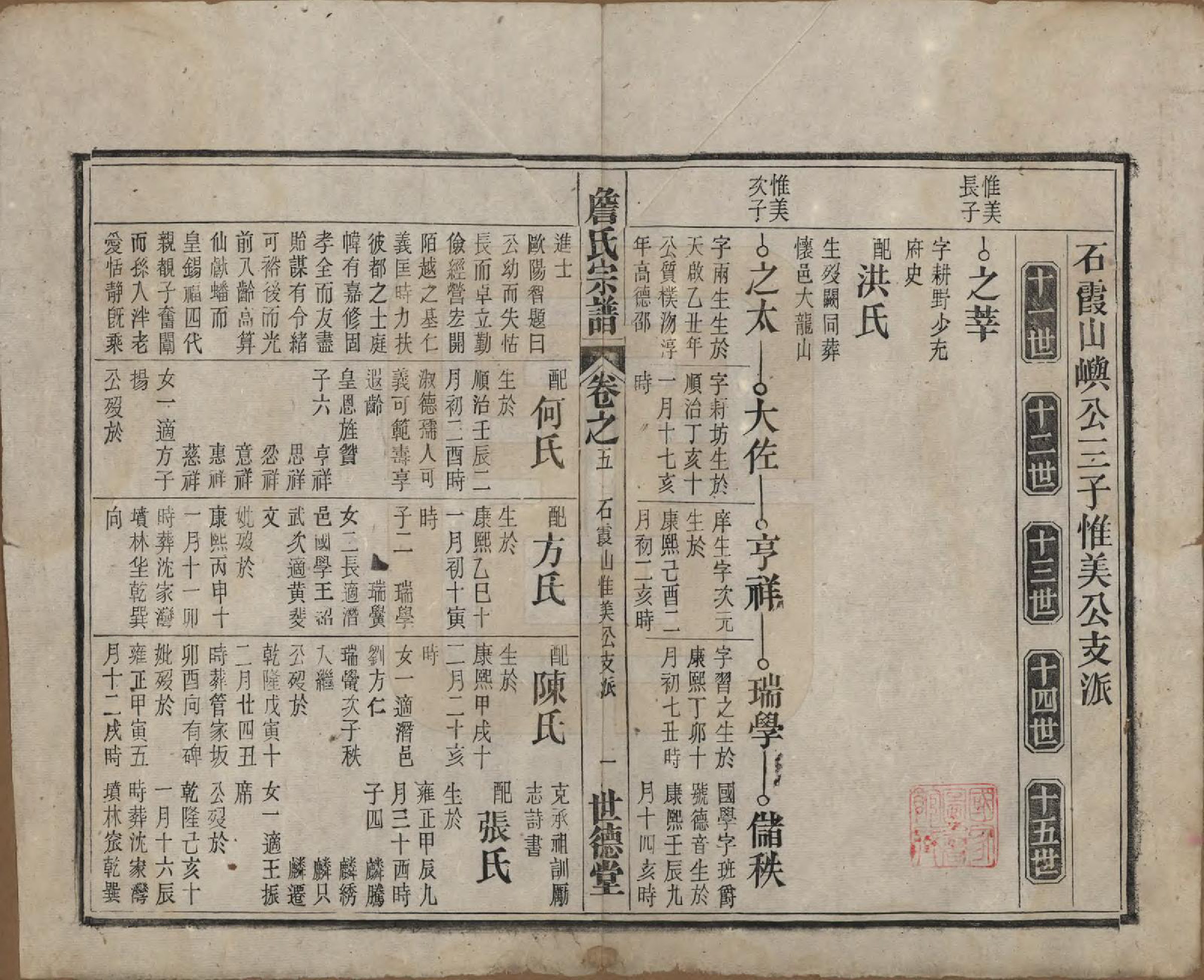 GTJP2077.詹.安徽太湖.詹氏宗谱.民国10年[1921]_005.pdf_第1页