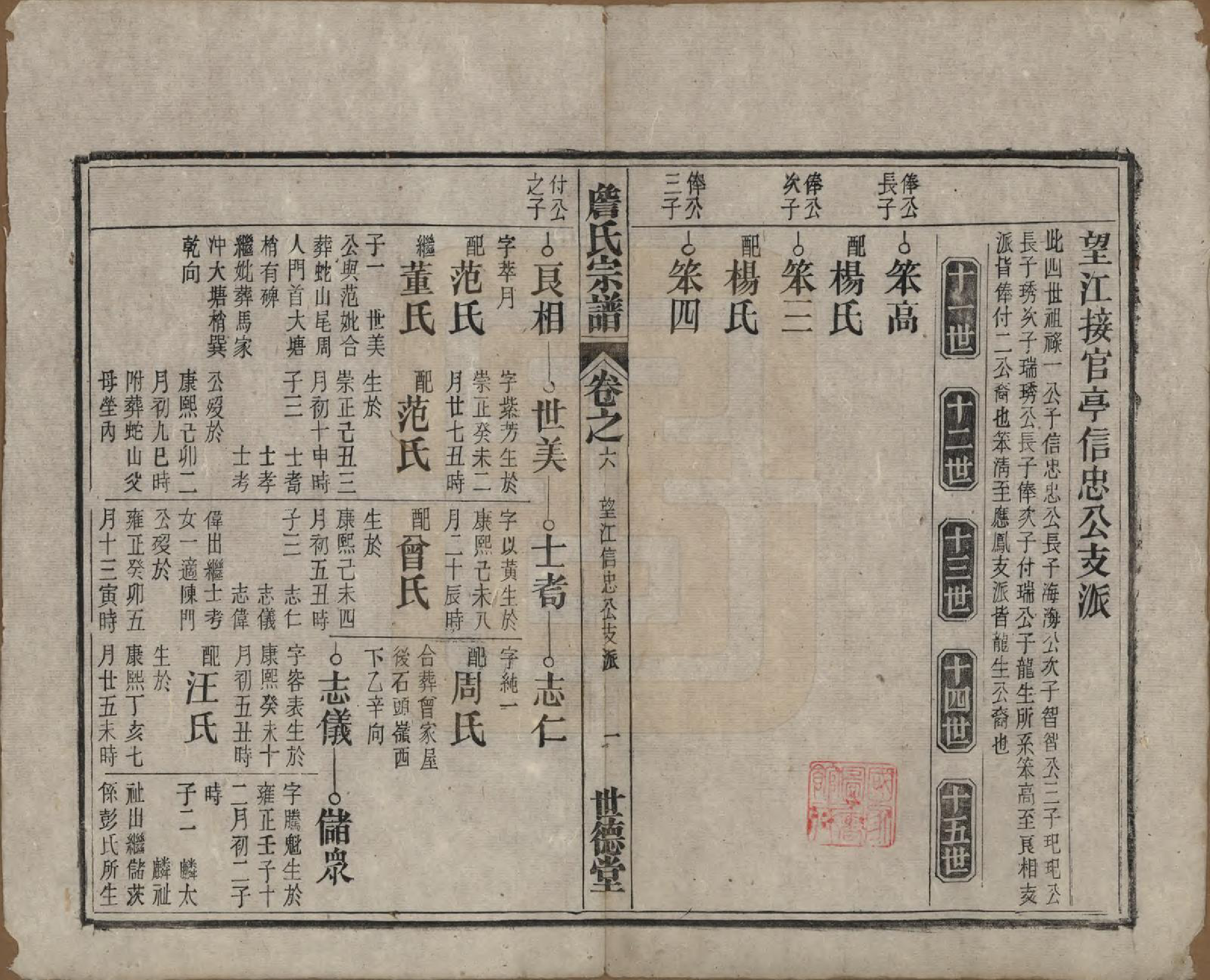 GTJP2077.詹.安徽太湖.詹氏宗谱.民国10年[1921]_006.pdf_第1页