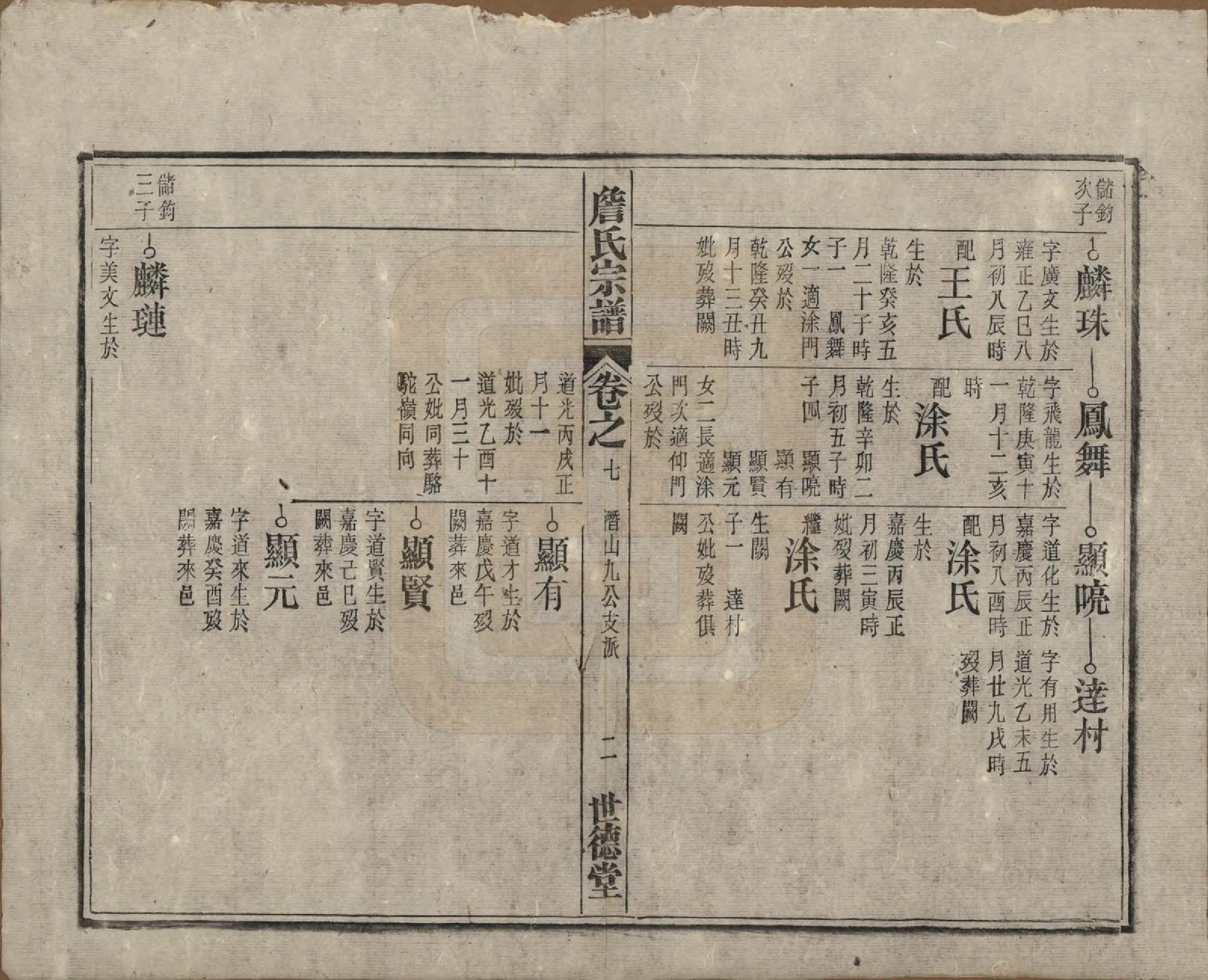 GTJP2077.詹.安徽太湖.詹氏宗谱.民国10年[1921]_007.pdf_第2页