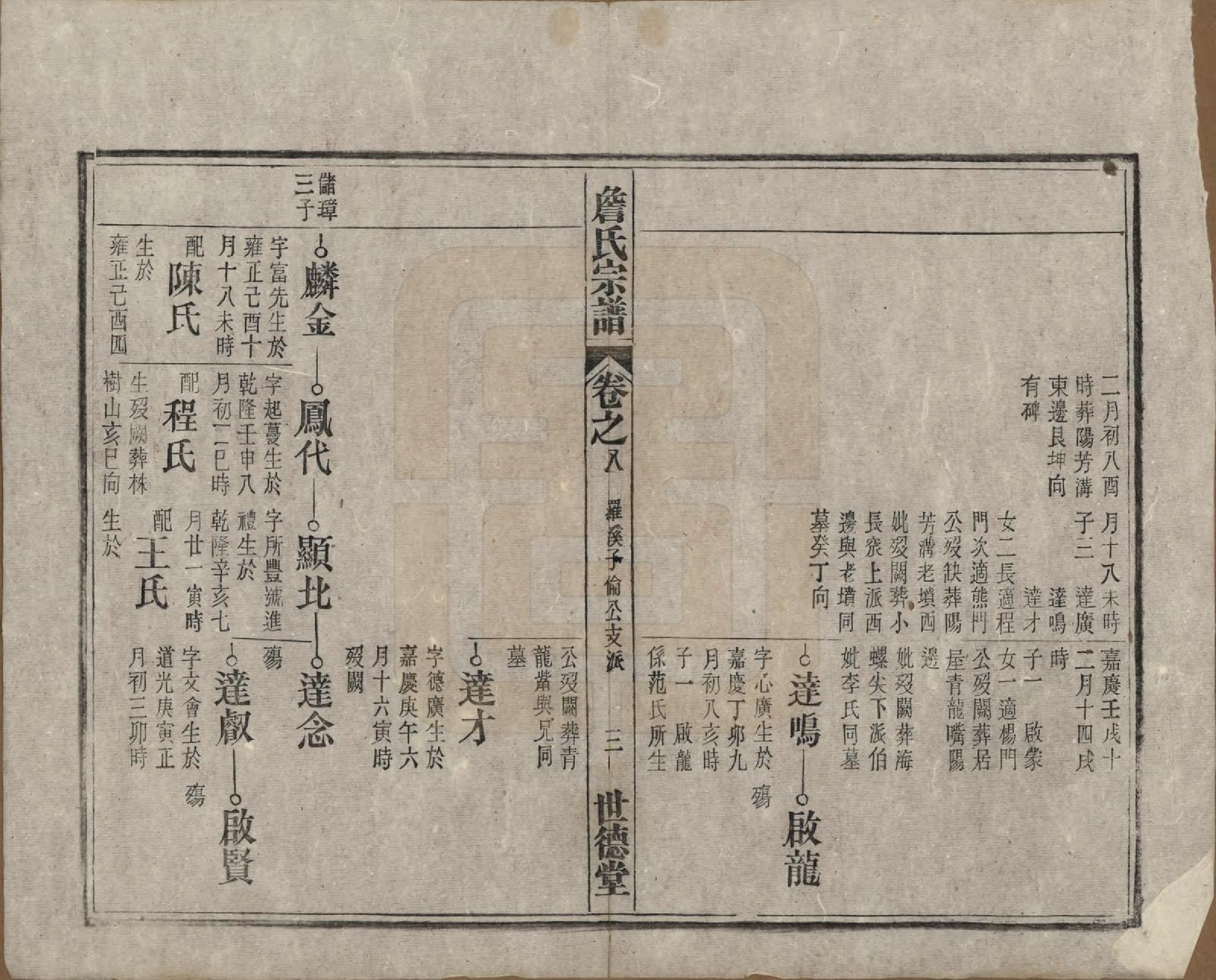 GTJP2077.詹.安徽太湖.詹氏宗谱.民国10年[1921]_008.pdf_第3页