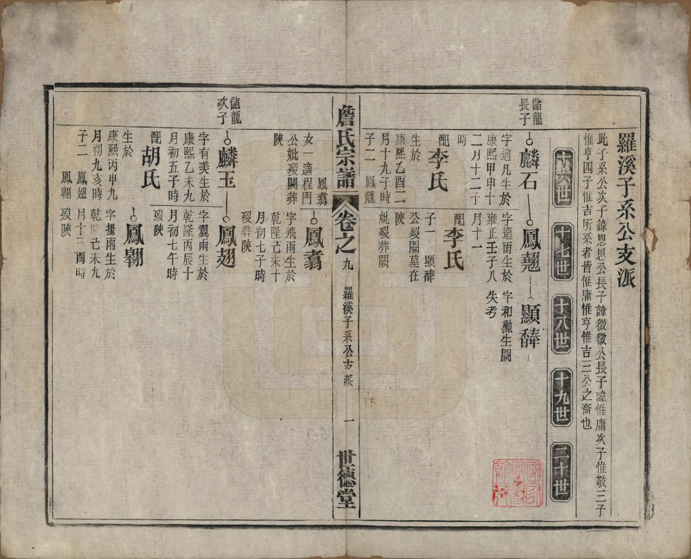 GTJP2077.詹.安徽太湖.詹氏宗谱.民国10年[1921]_009.pdf_第1页