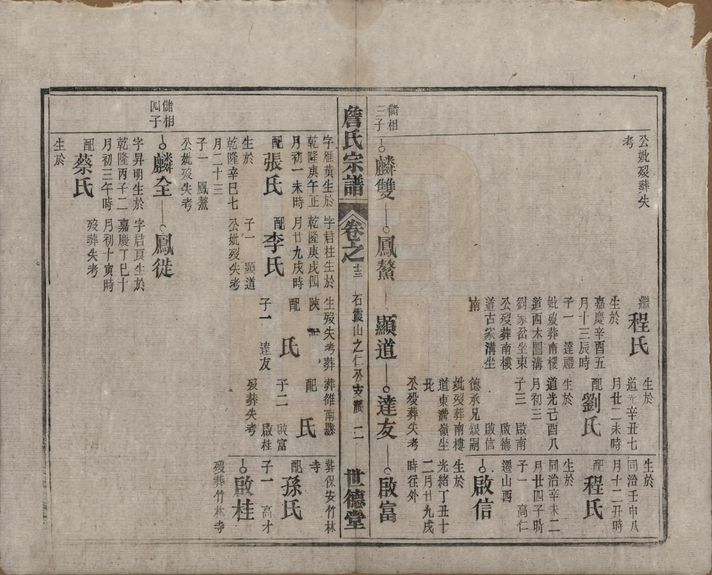 GTJP2077.詹.安徽太湖.詹氏宗谱.民国10年[1921]_013.pdf_第2页