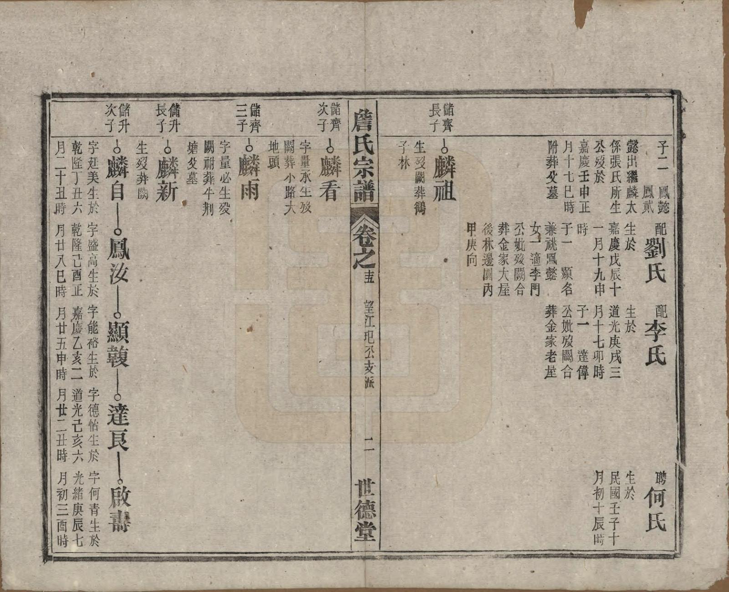 GTJP2077.詹.安徽太湖.詹氏宗谱.民国10年[1921]_015.pdf_第2页