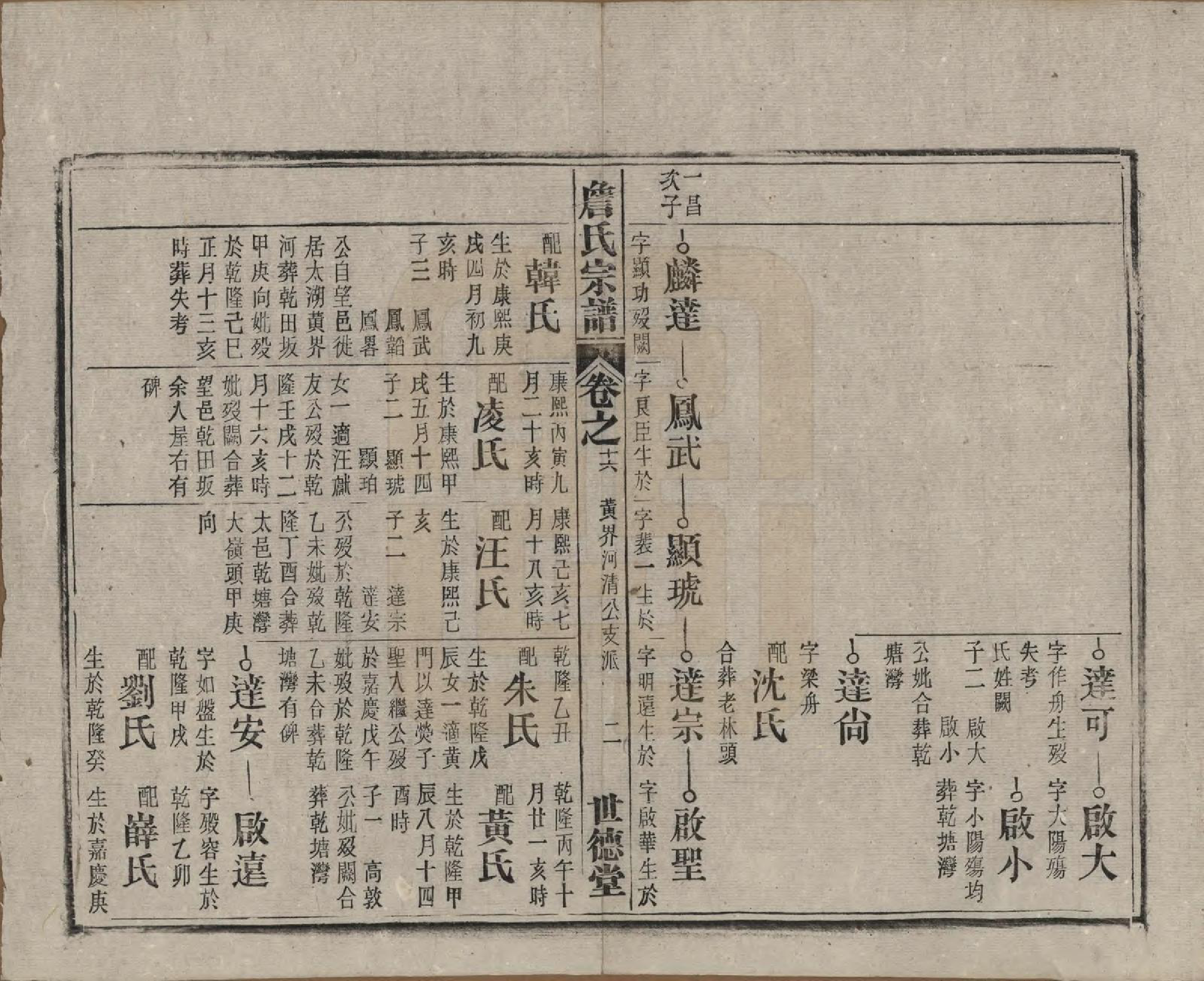 GTJP2077.詹.安徽太湖.詹氏宗谱.民国10年[1921]_016.pdf_第2页