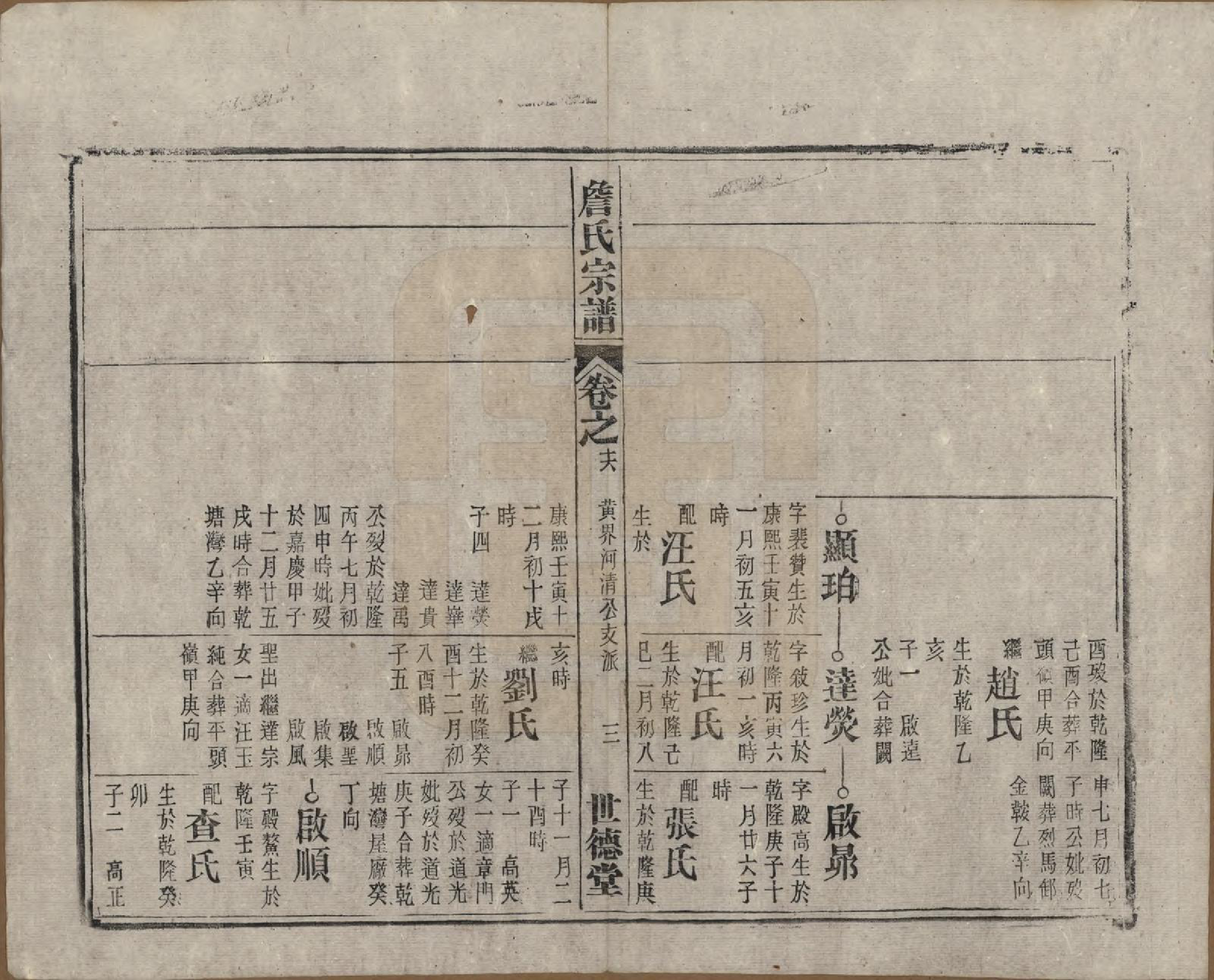 GTJP2077.詹.安徽太湖.詹氏宗谱.民国10年[1921]_016.pdf_第3页