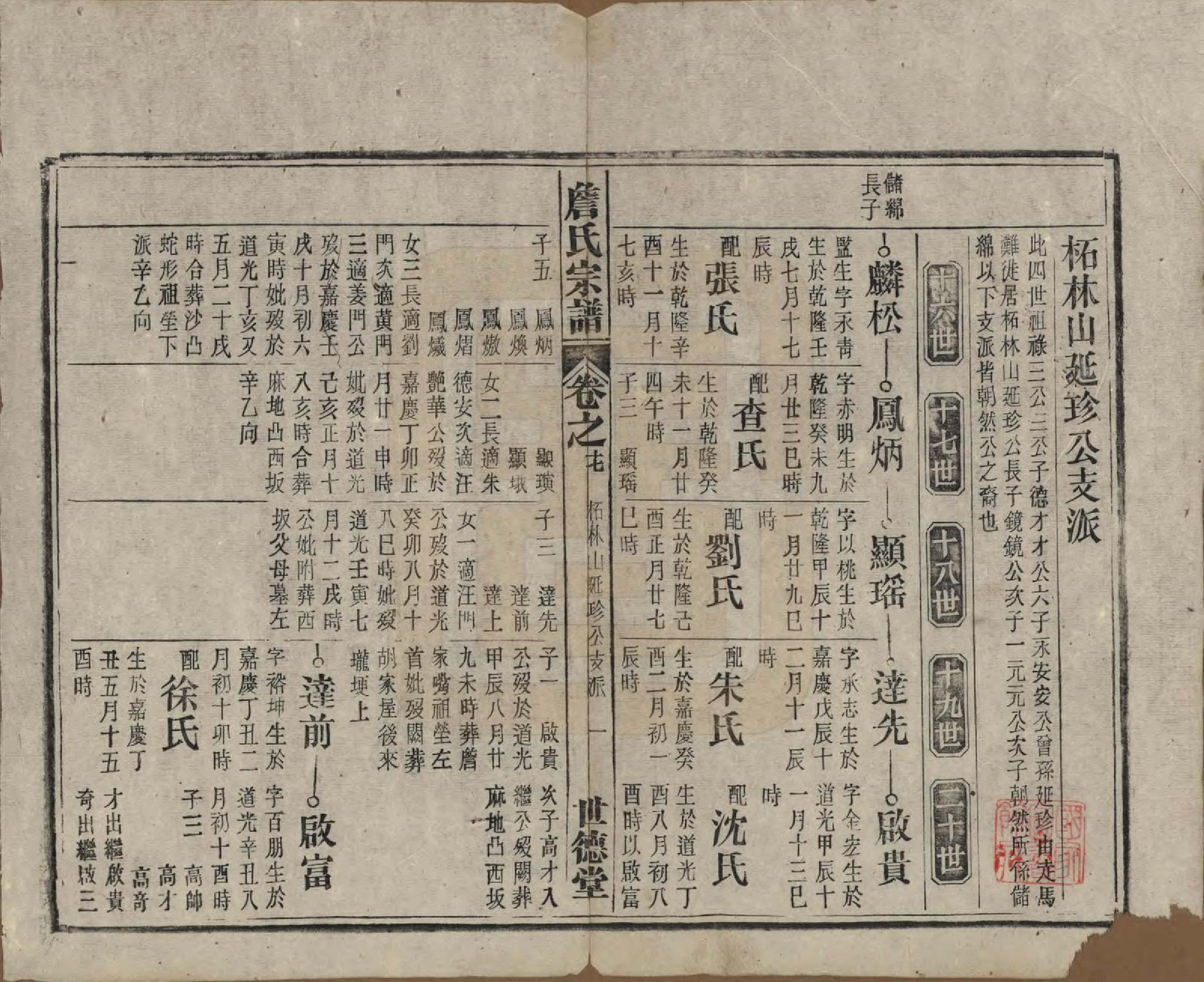 GTJP2077.詹.安徽太湖.詹氏宗谱.民国10年[1921]_017.pdf_第1页