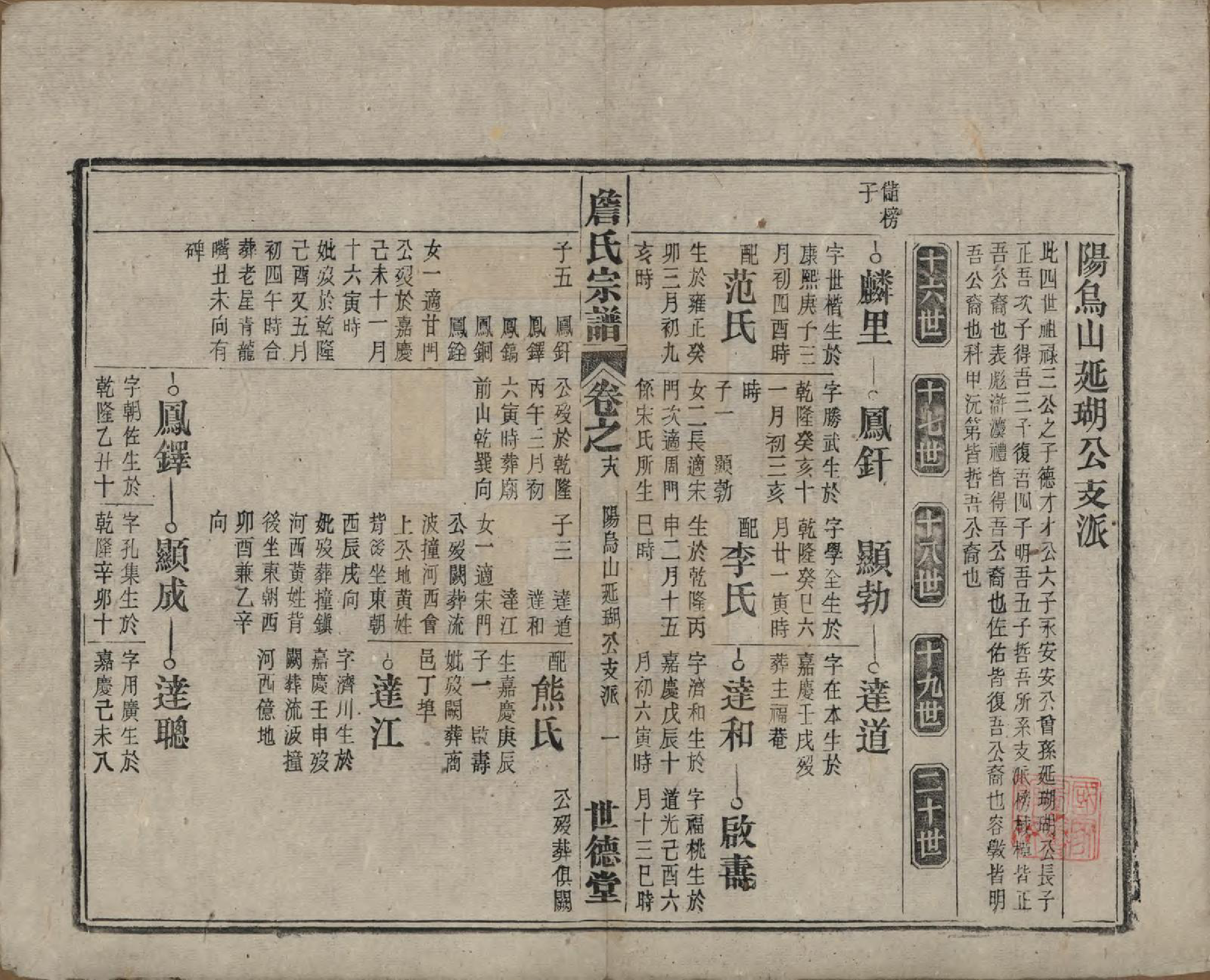 GTJP2077.詹.安徽太湖.詹氏宗谱.民国10年[1921]_018.pdf_第1页