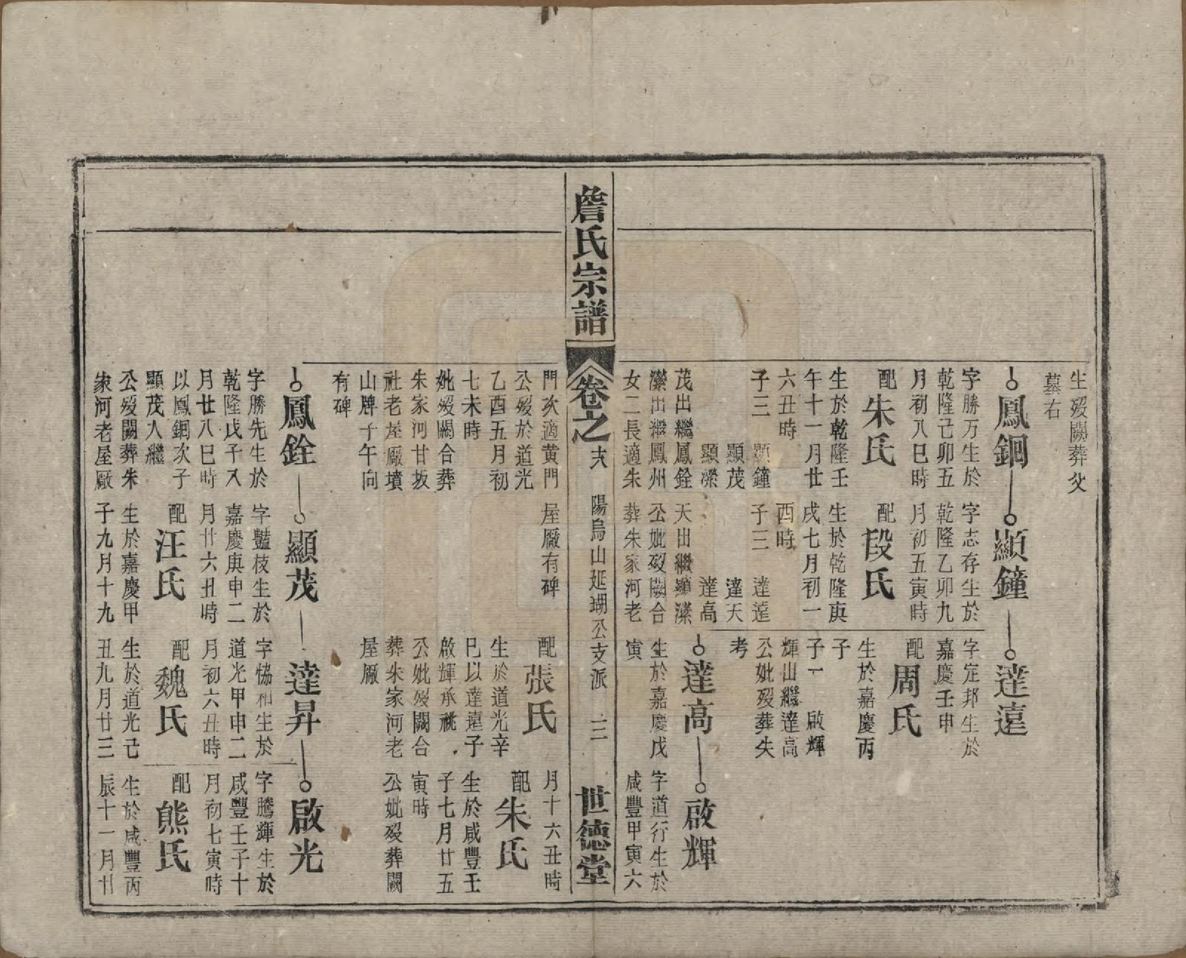 GTJP2077.詹.安徽太湖.詹氏宗谱.民国10年[1921]_018.pdf_第3页