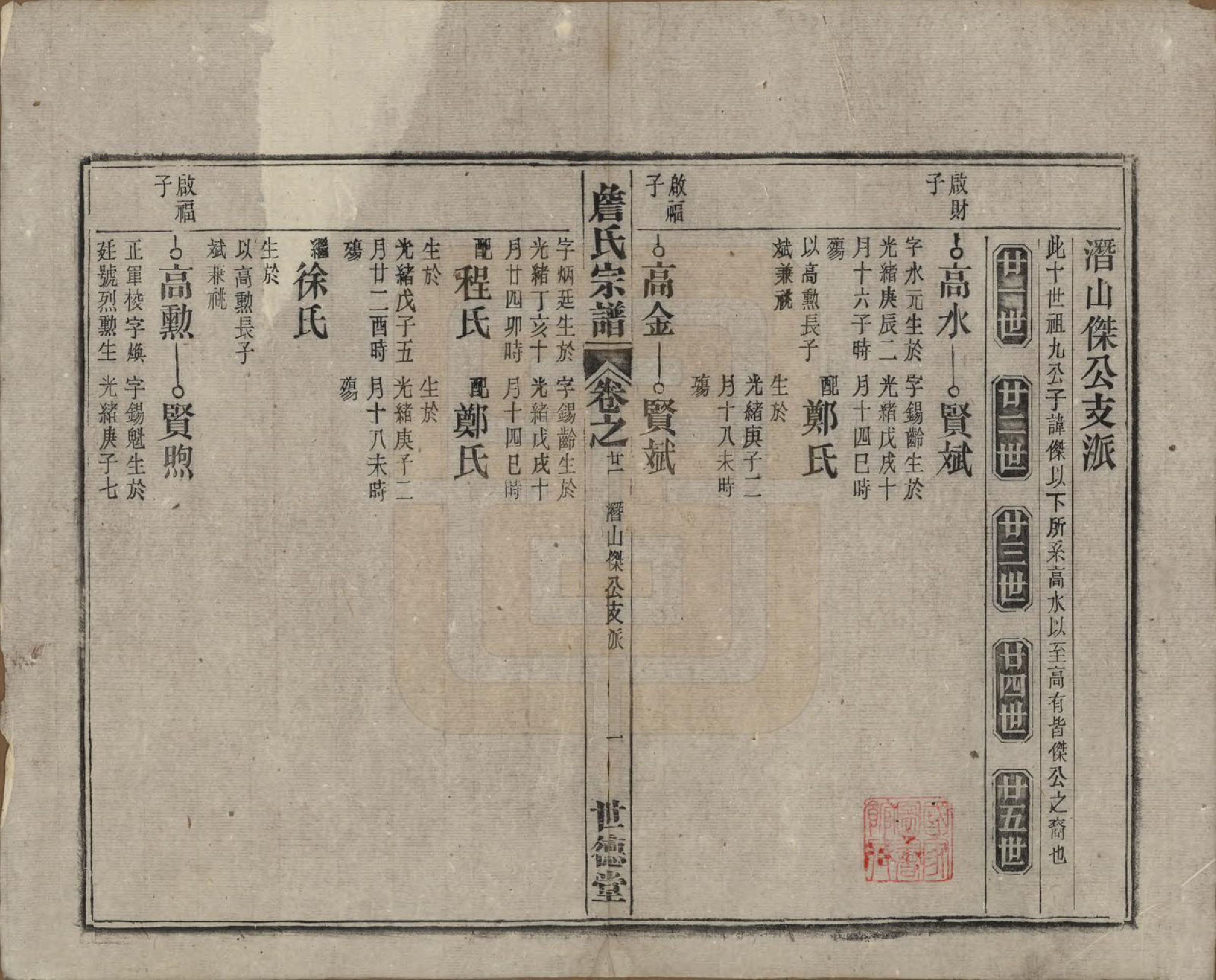 GTJP2077.詹.安徽太湖.詹氏宗谱.民国10年[1921]_021.pdf_第1页