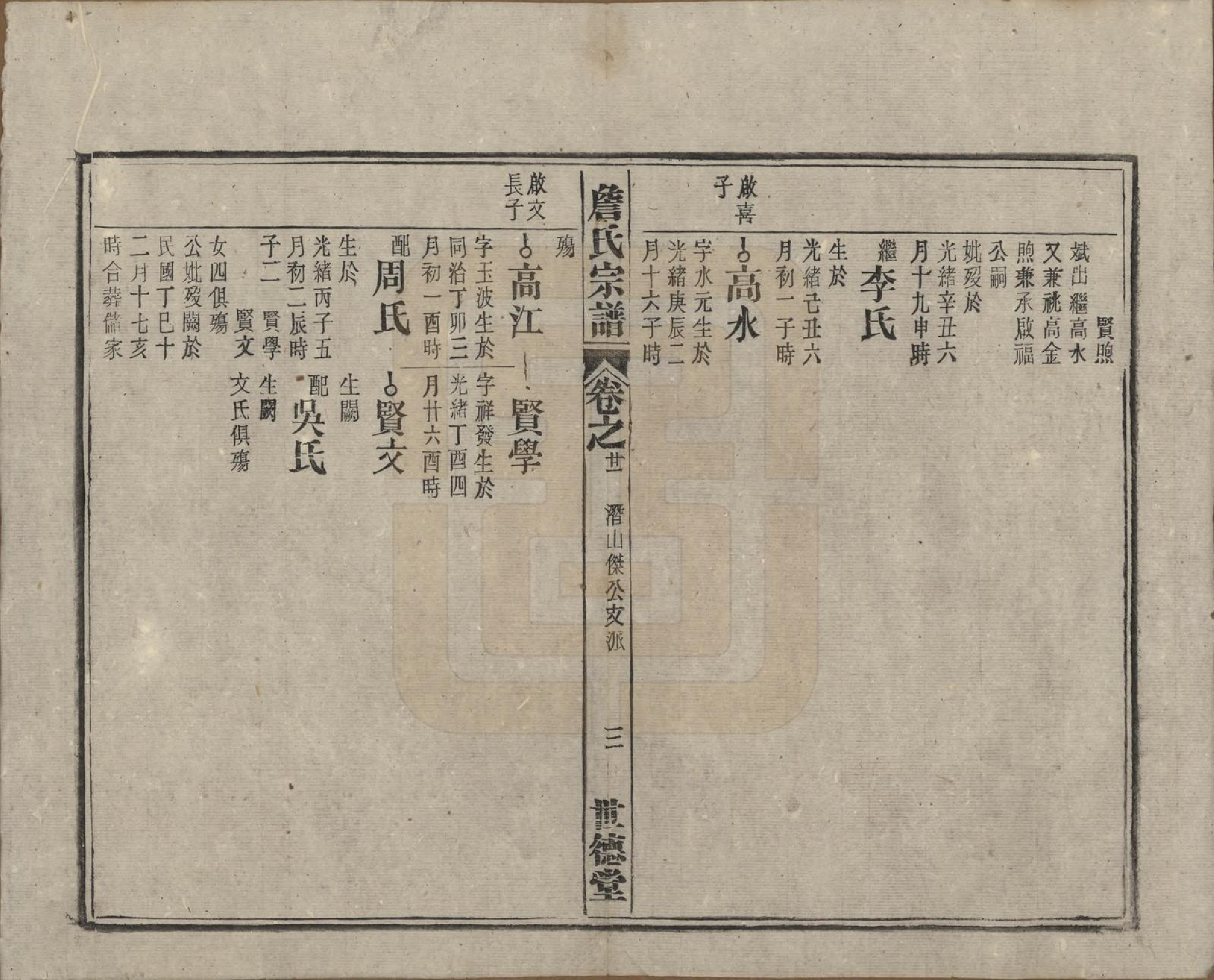 GTJP2077.詹.安徽太湖.詹氏宗谱.民国10年[1921]_021.pdf_第3页