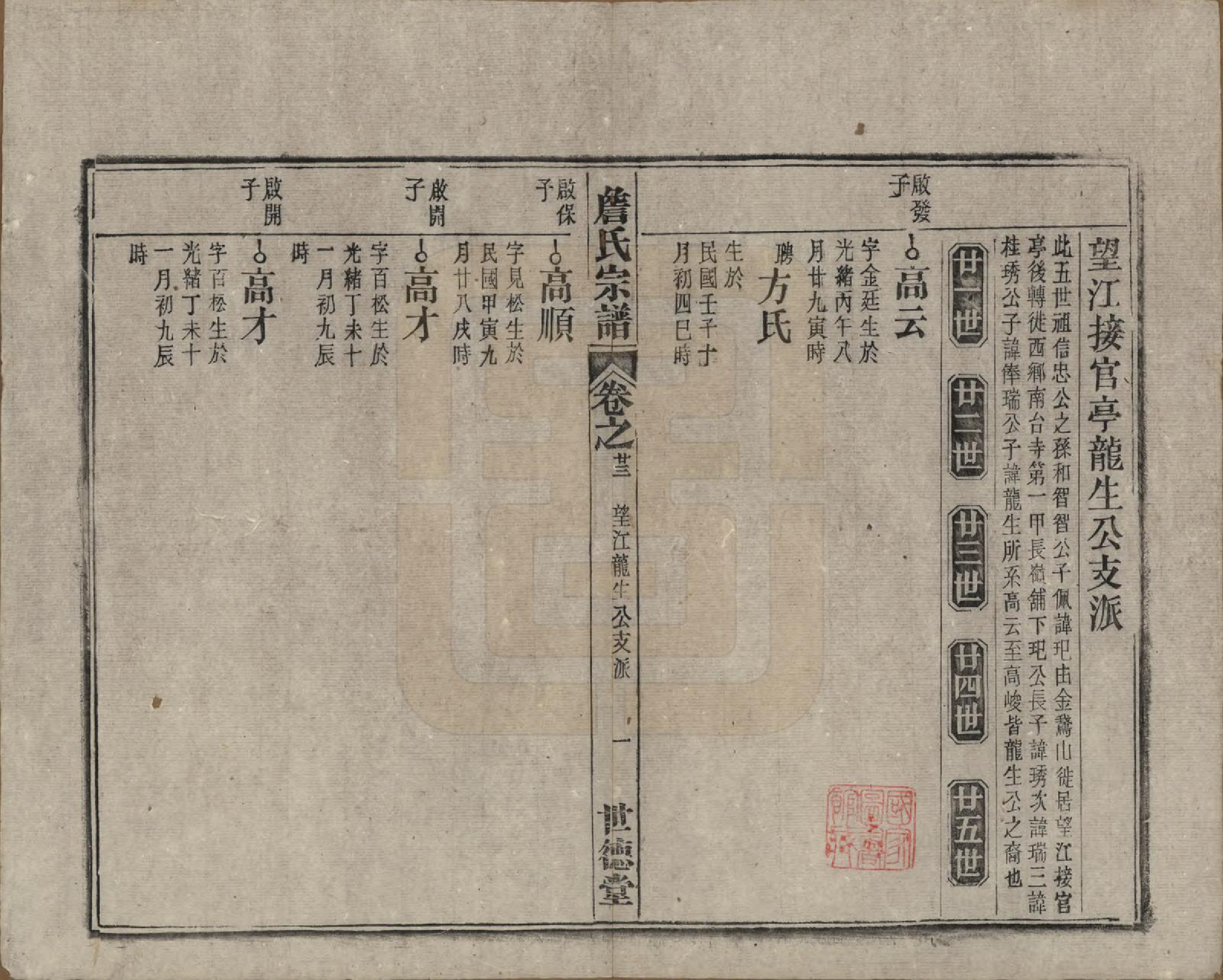 GTJP2077.詹.安徽太湖.詹氏宗谱.民国10年[1921]_023.pdf_第1页