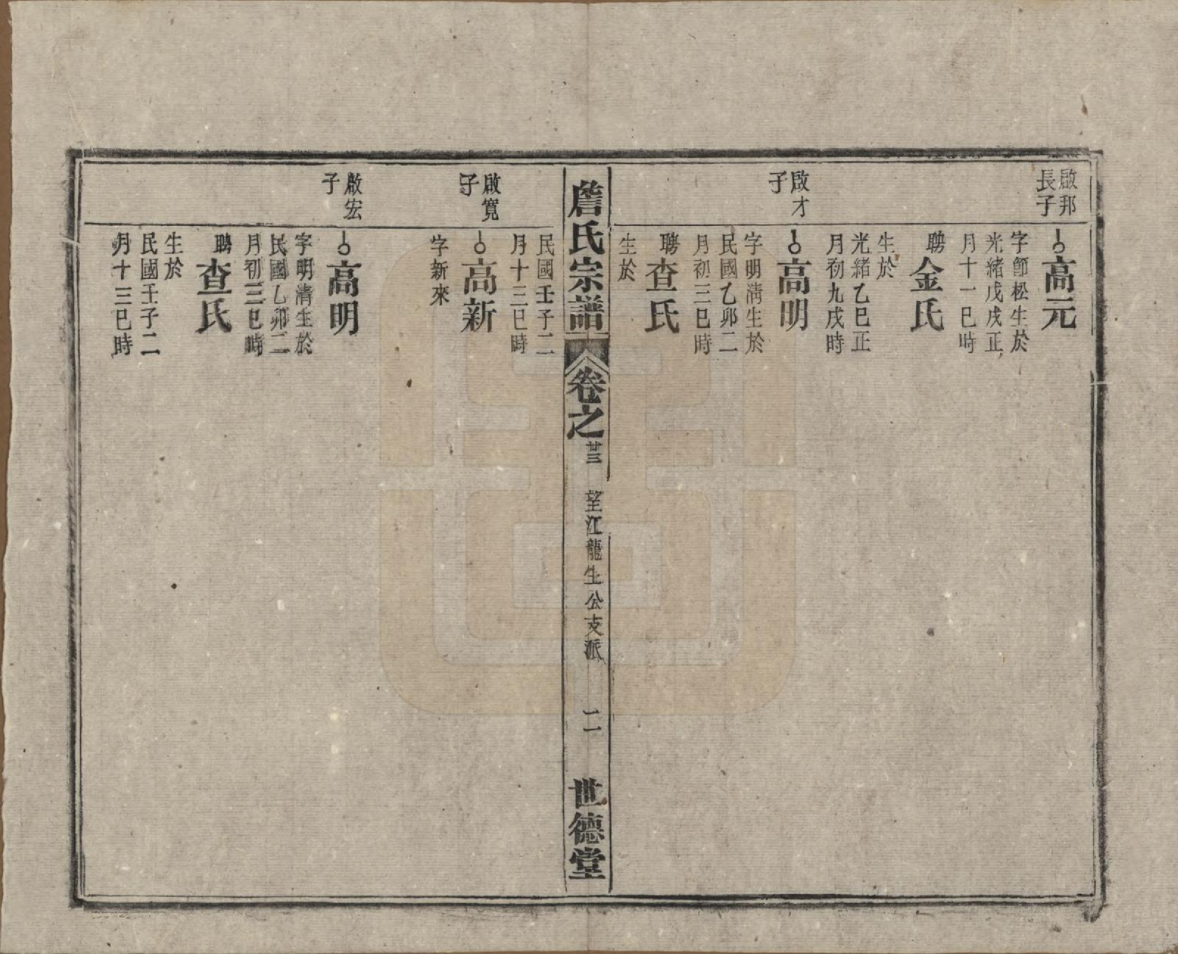 GTJP2077.詹.安徽太湖.詹氏宗谱.民国10年[1921]_023.pdf_第2页