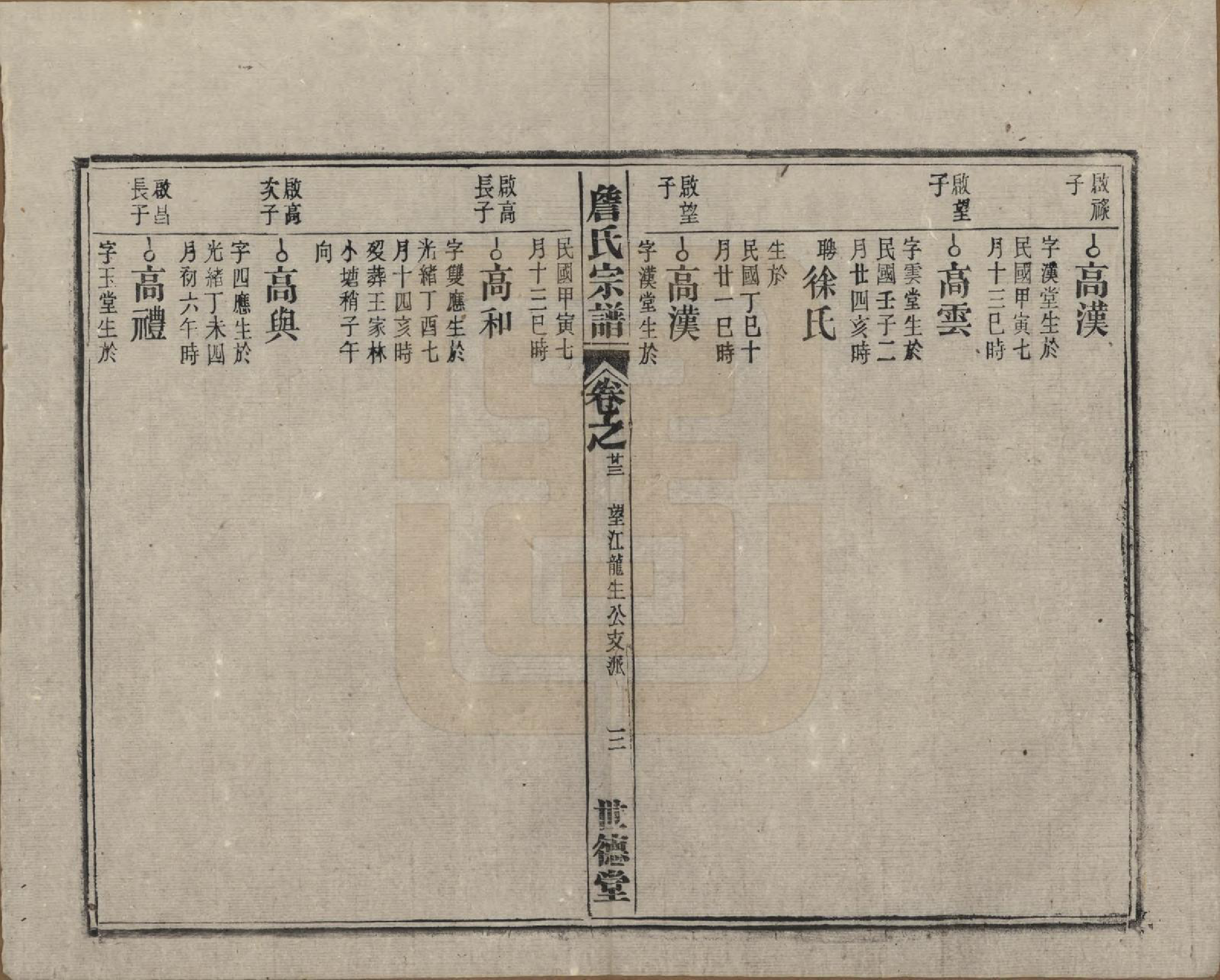 GTJP2077.詹.安徽太湖.詹氏宗谱.民国10年[1921]_023.pdf_第3页