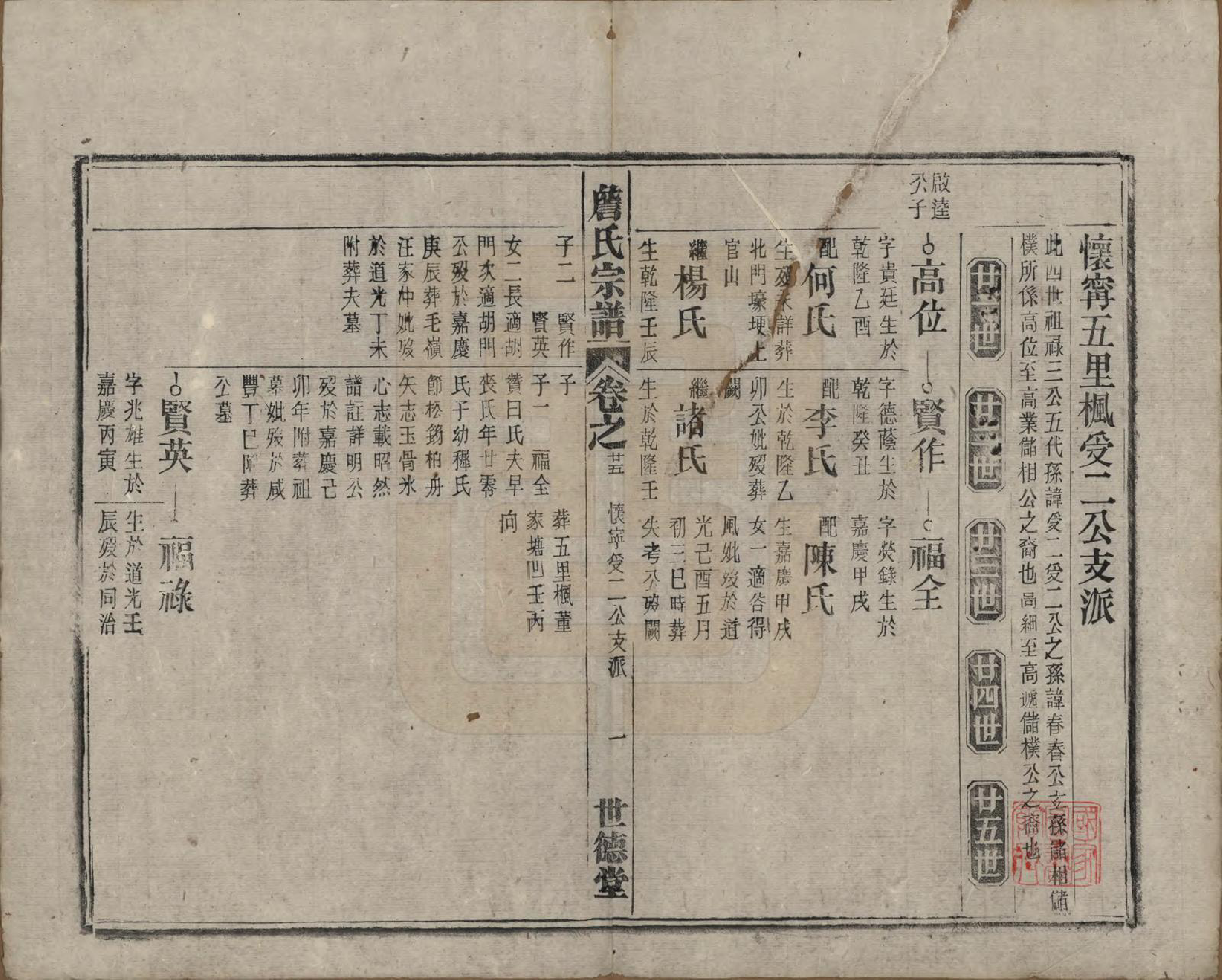 GTJP2077.詹.安徽太湖.詹氏宗谱.民国10年[1921]_025.pdf_第1页