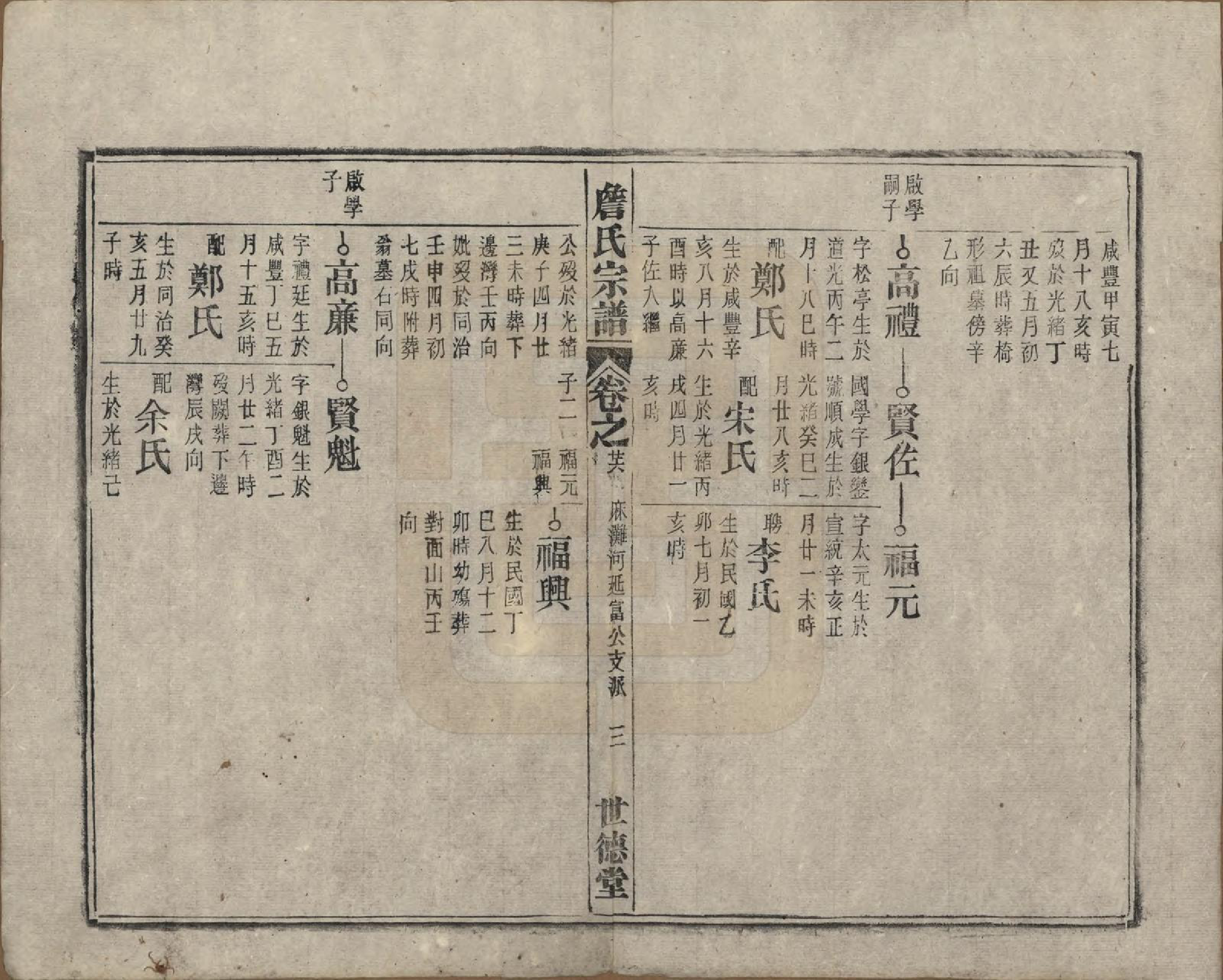 GTJP2077.詹.安徽太湖.詹氏宗谱.民国10年[1921]_026.pdf_第3页