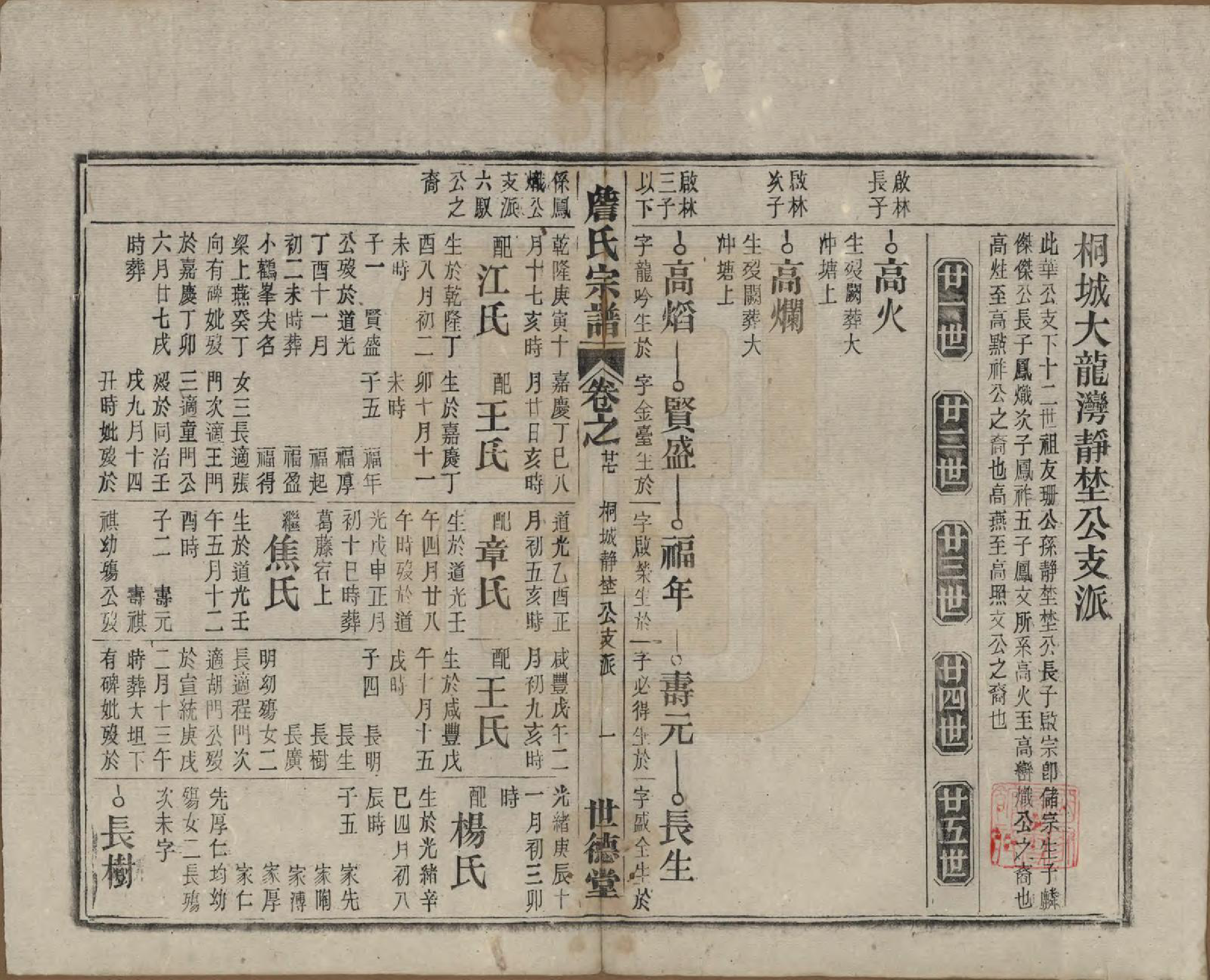 GTJP2077.詹.安徽太湖.詹氏宗谱.民国10年[1921]_027.pdf_第1页