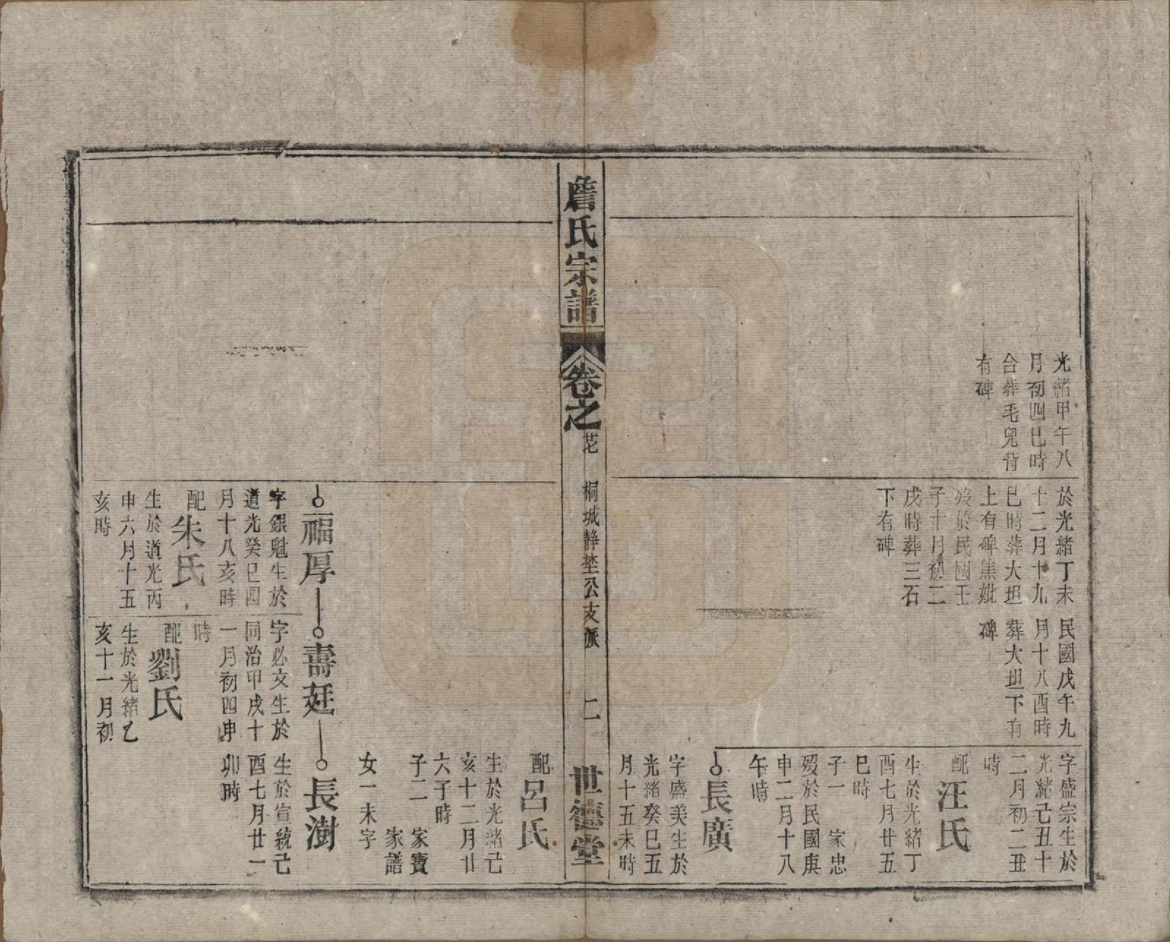 GTJP2077.詹.安徽太湖.詹氏宗谱.民国10年[1921]_027.pdf_第2页