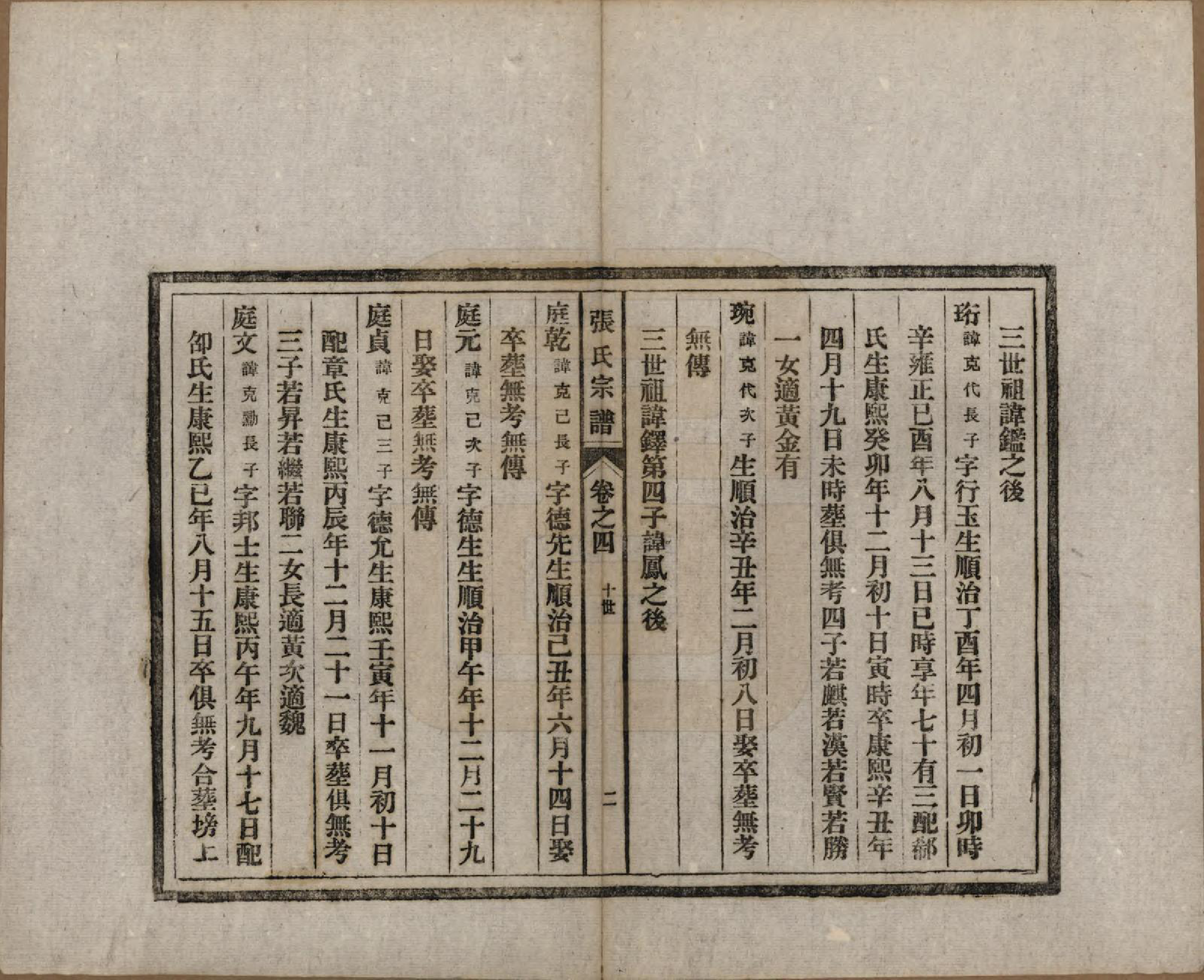 GTJP2089.张.安徽桐城.张氏宗谱.民国二十二年（1933）_004.pdf_第2页