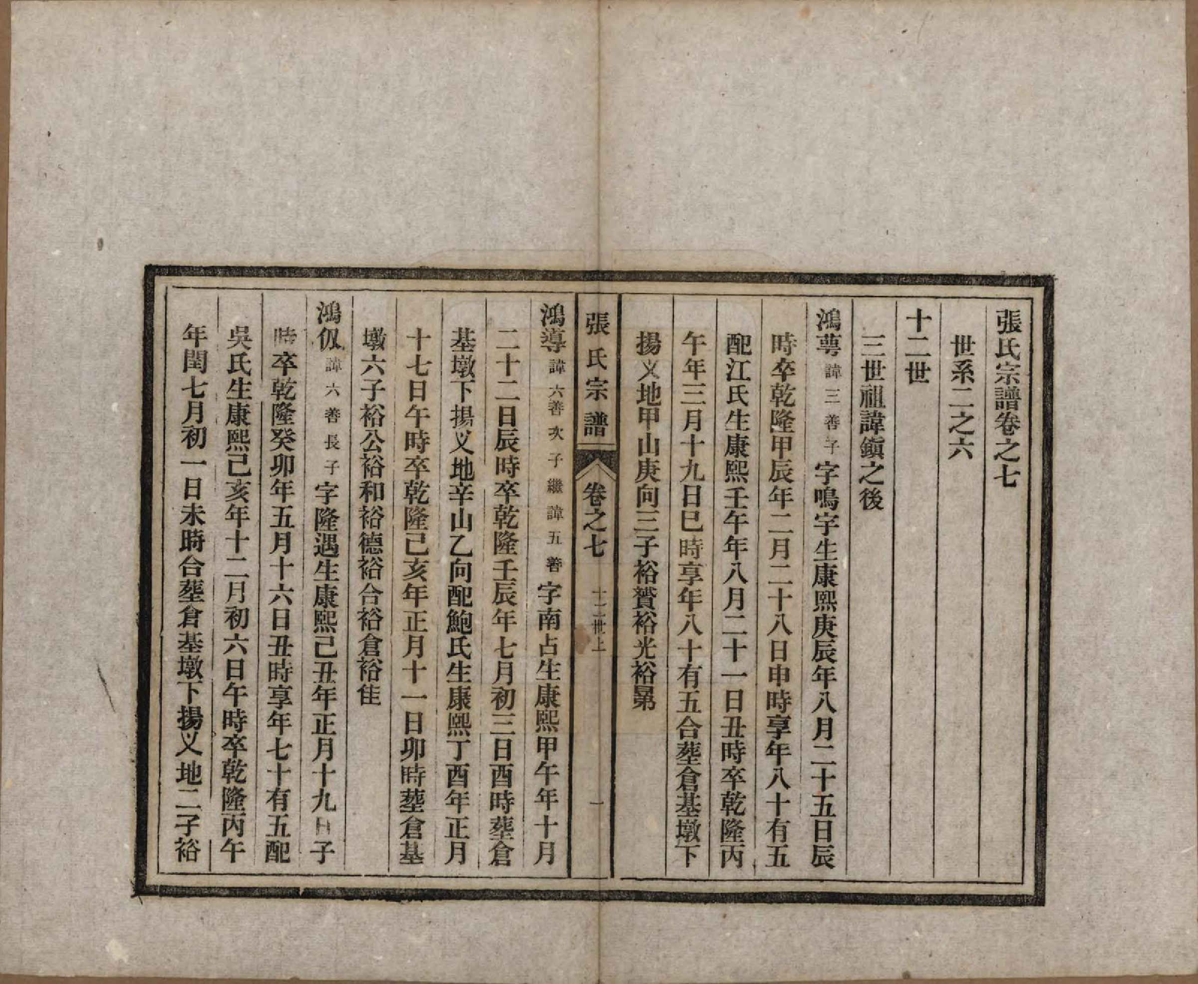 GTJP2089.张.安徽桐城.张氏宗谱.民国二十二年（1933）_007.pdf_第1页